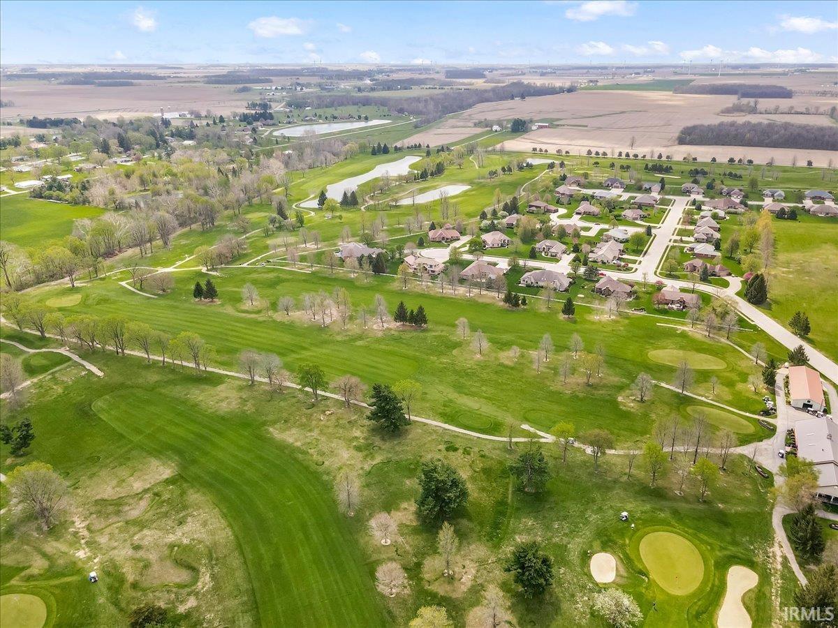 Listing 83
