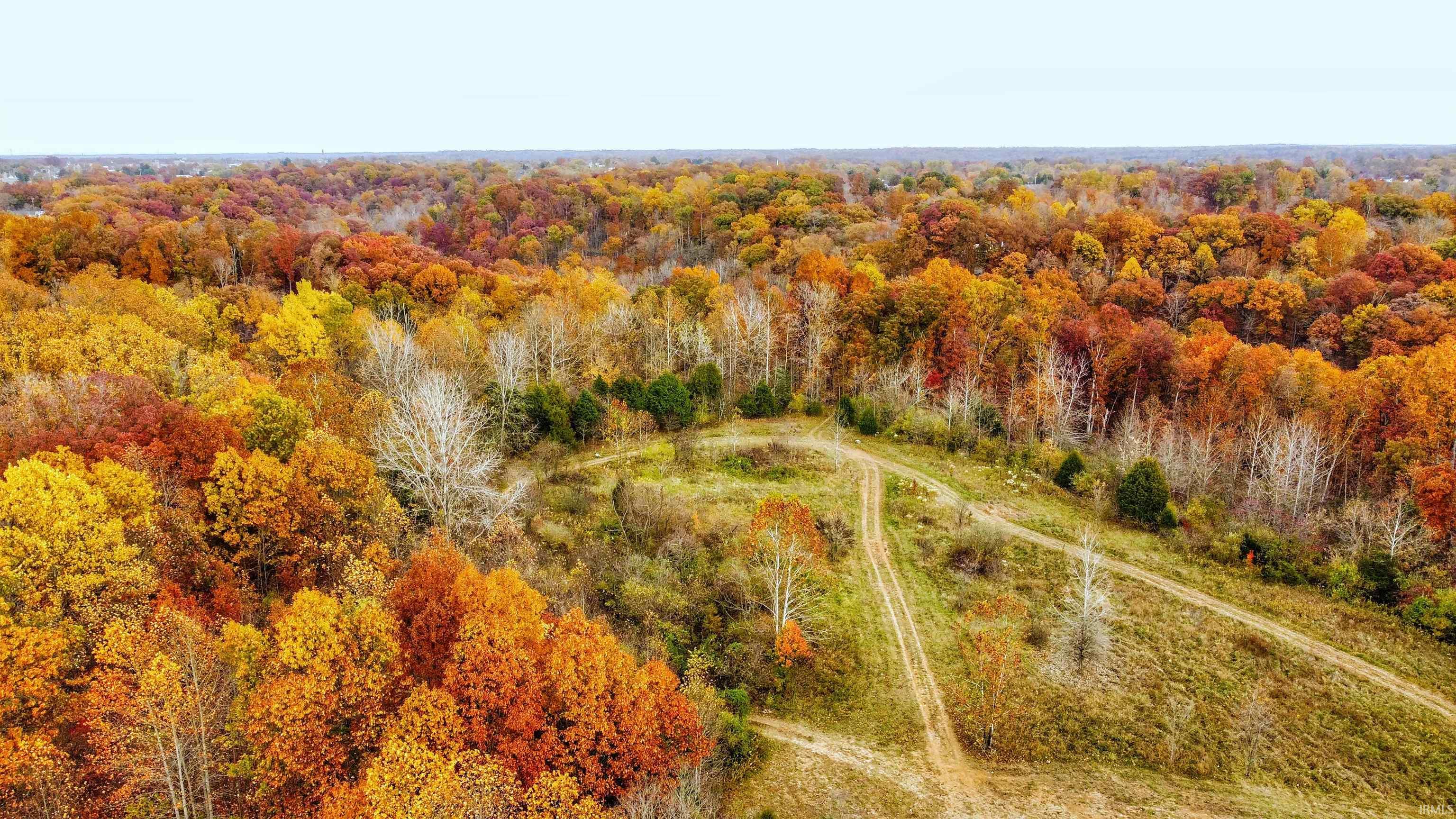 Listing 73
