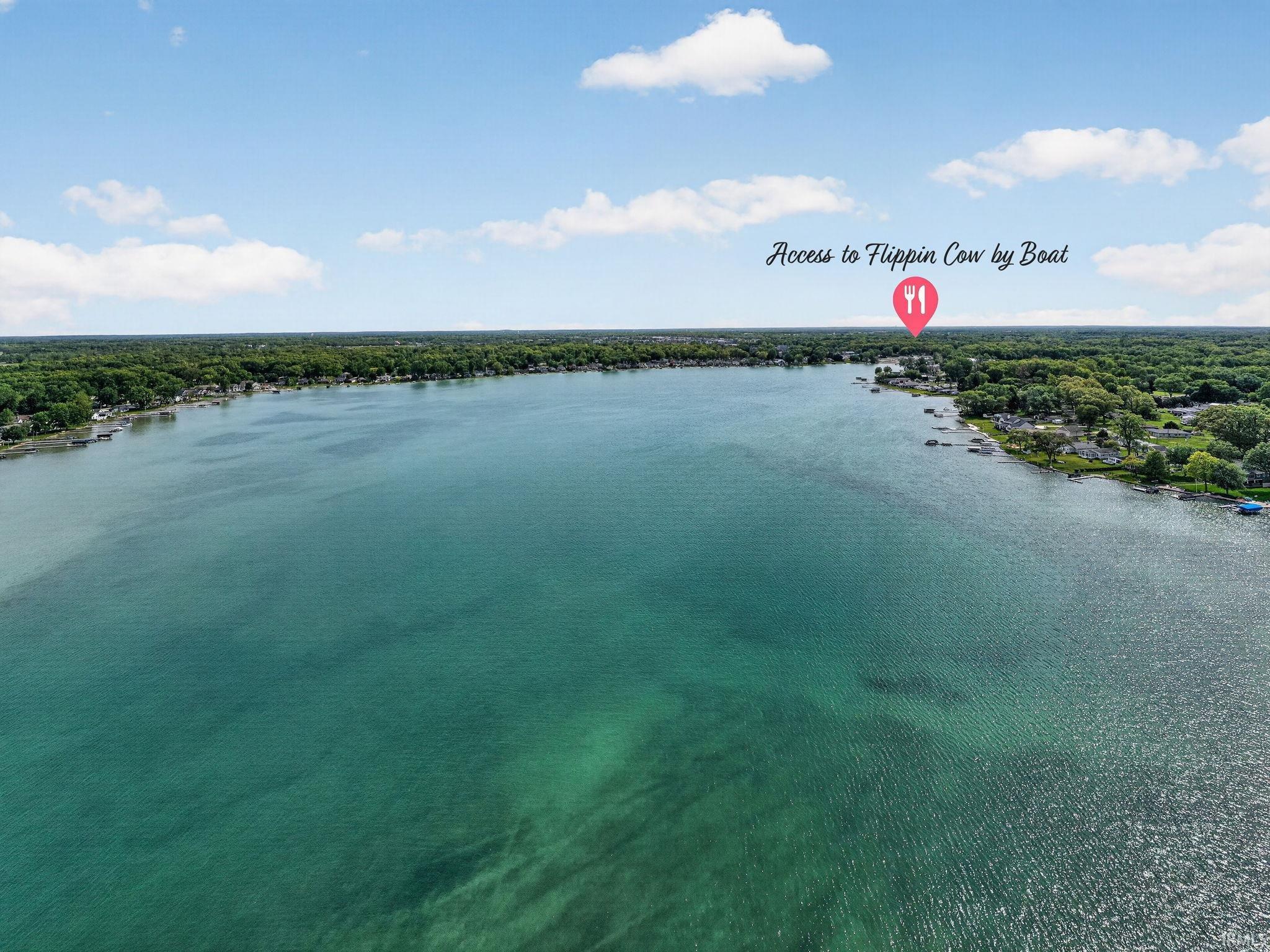 Listing 129