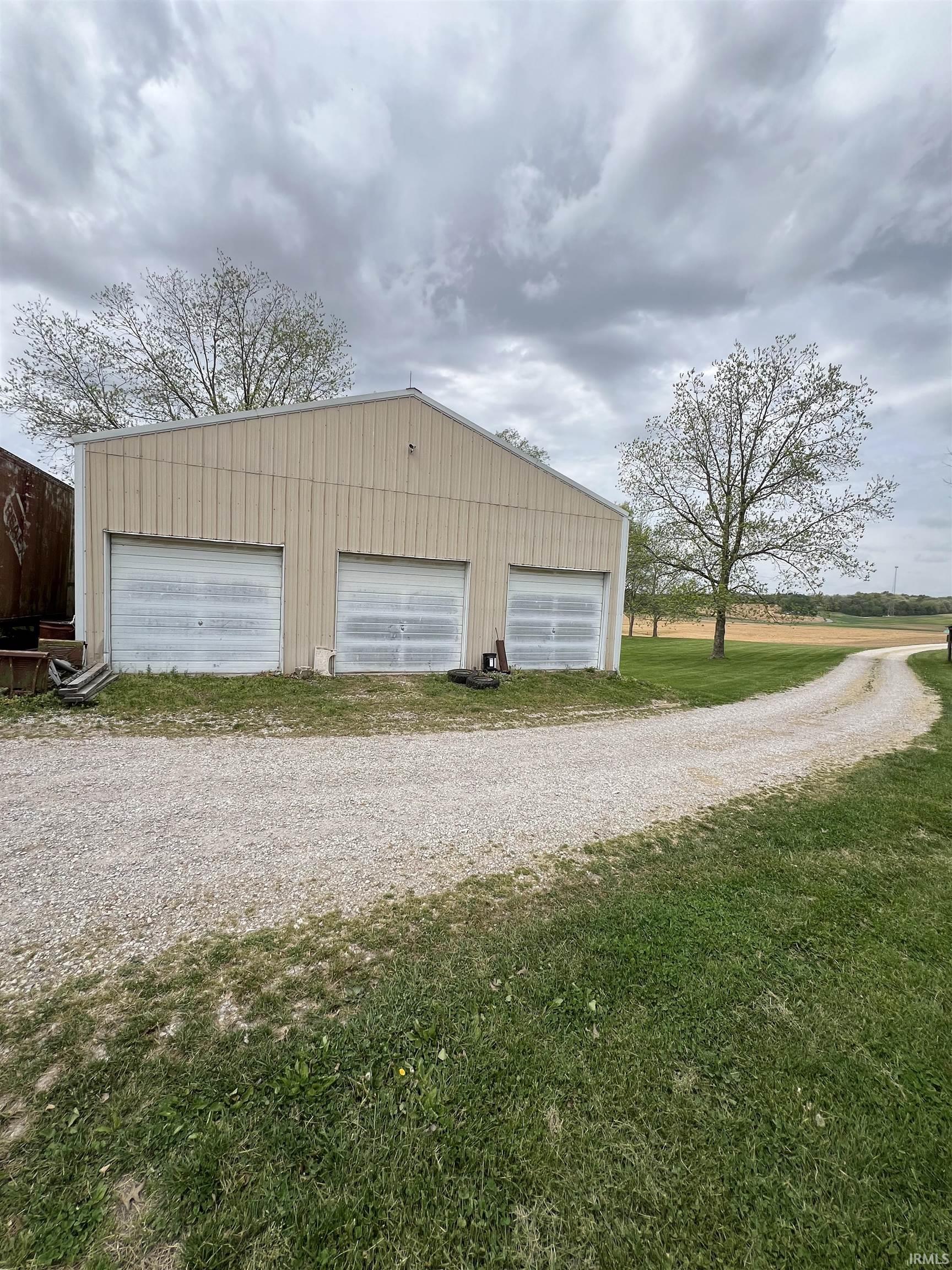 Listing 172