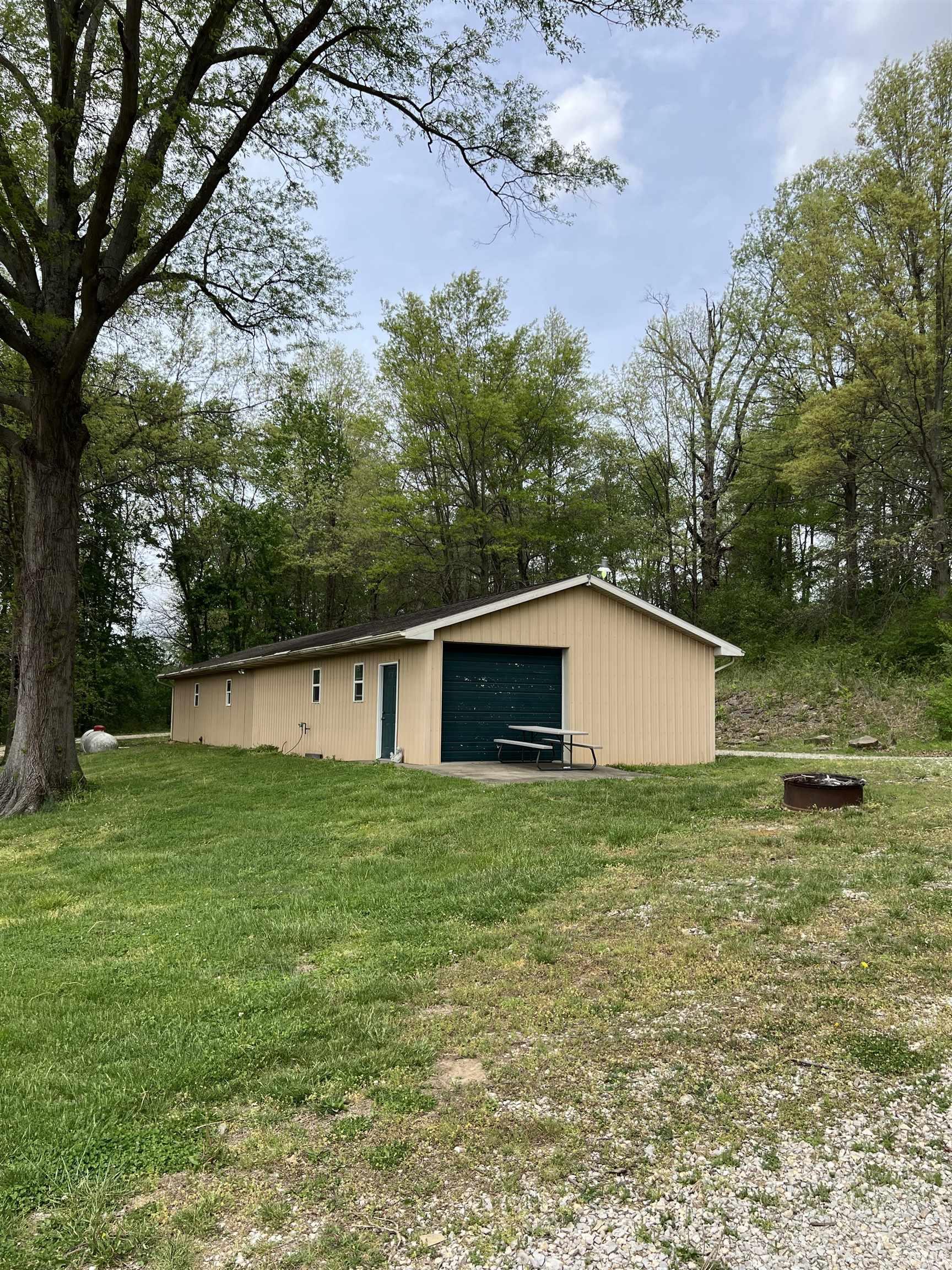 Listing 172