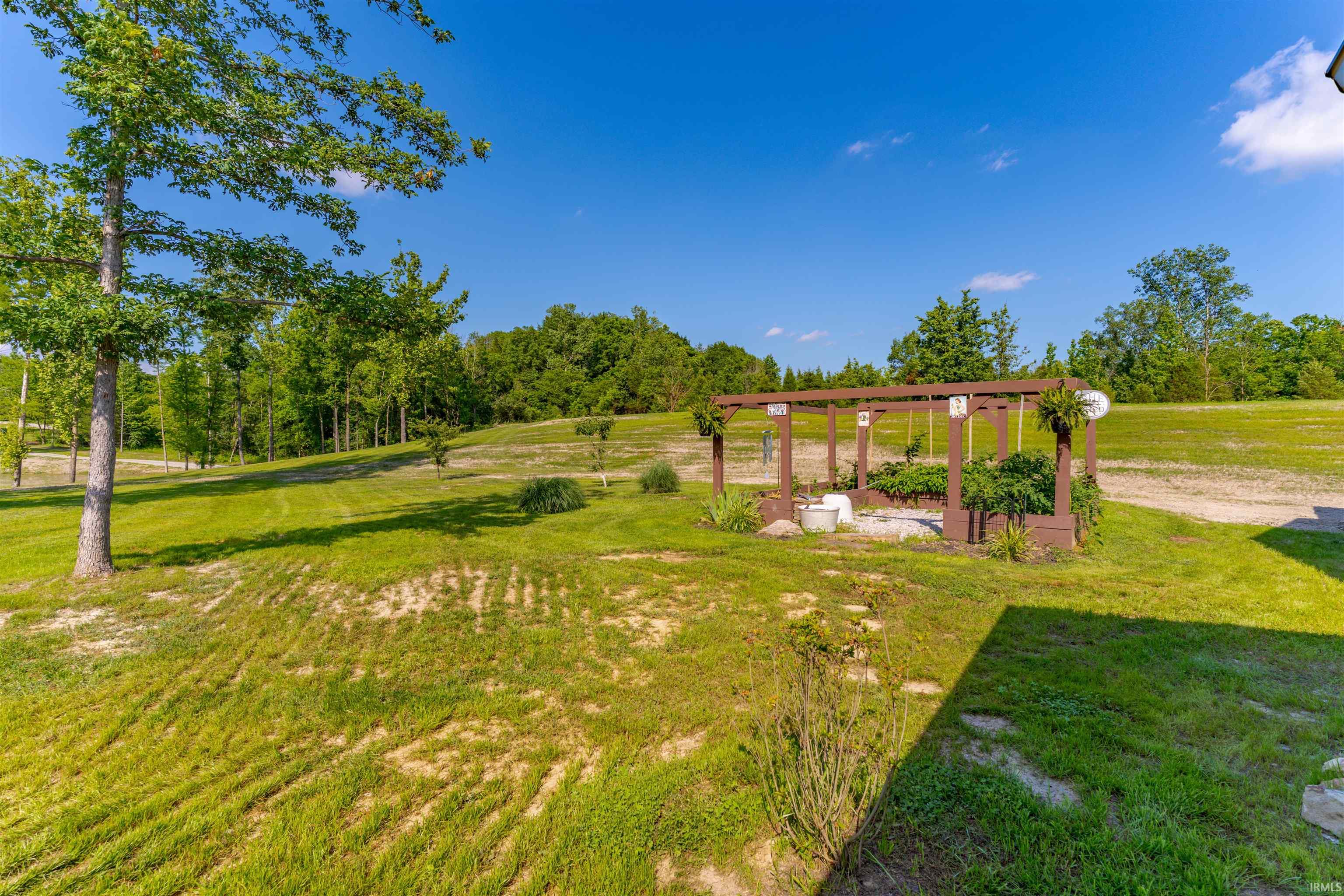 Listing 151