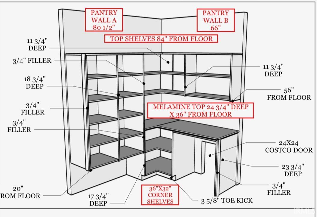 Pantry Layout Diagram. Illustrating dimensions and component placement for the property's pantry installation