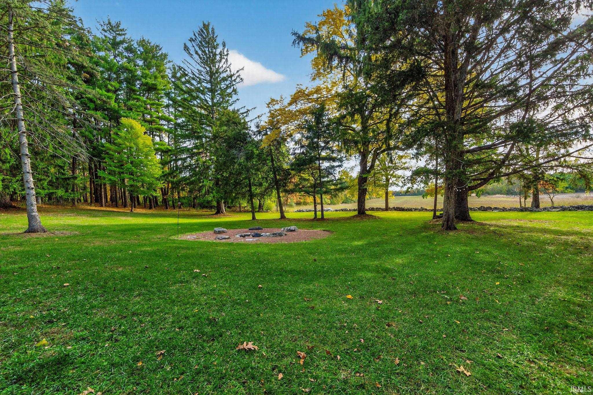 Listing 36