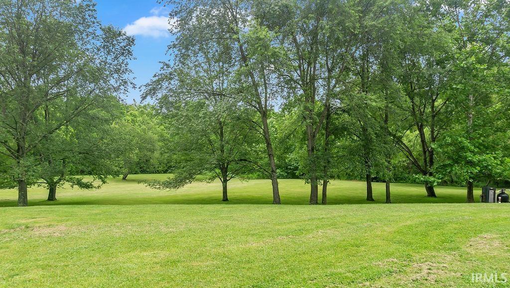 Listing 114