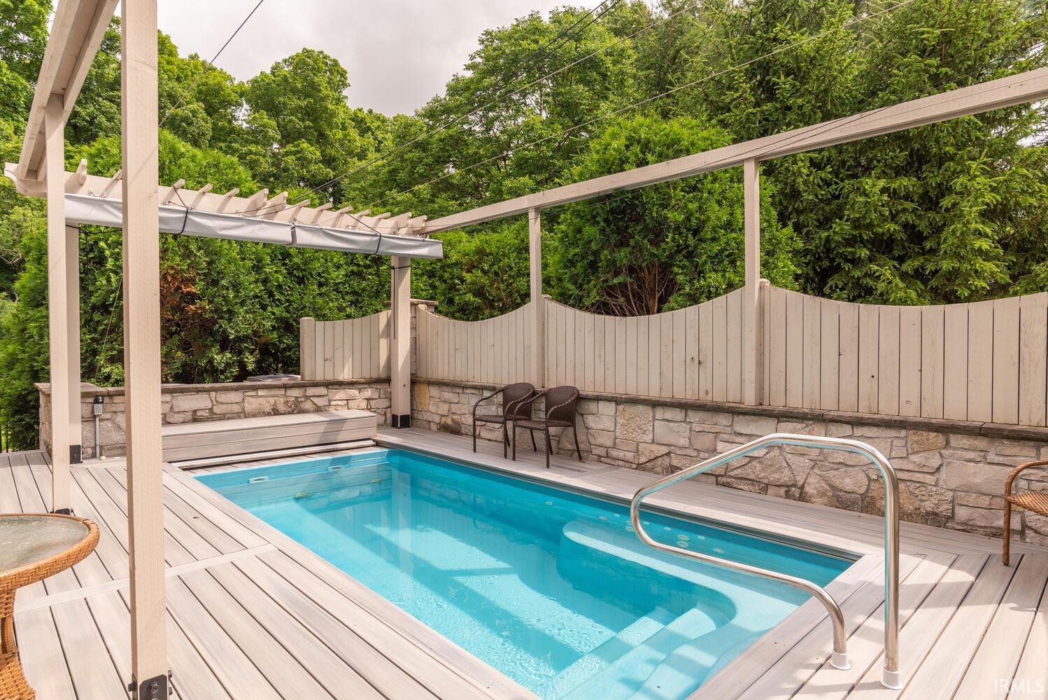Listing 58