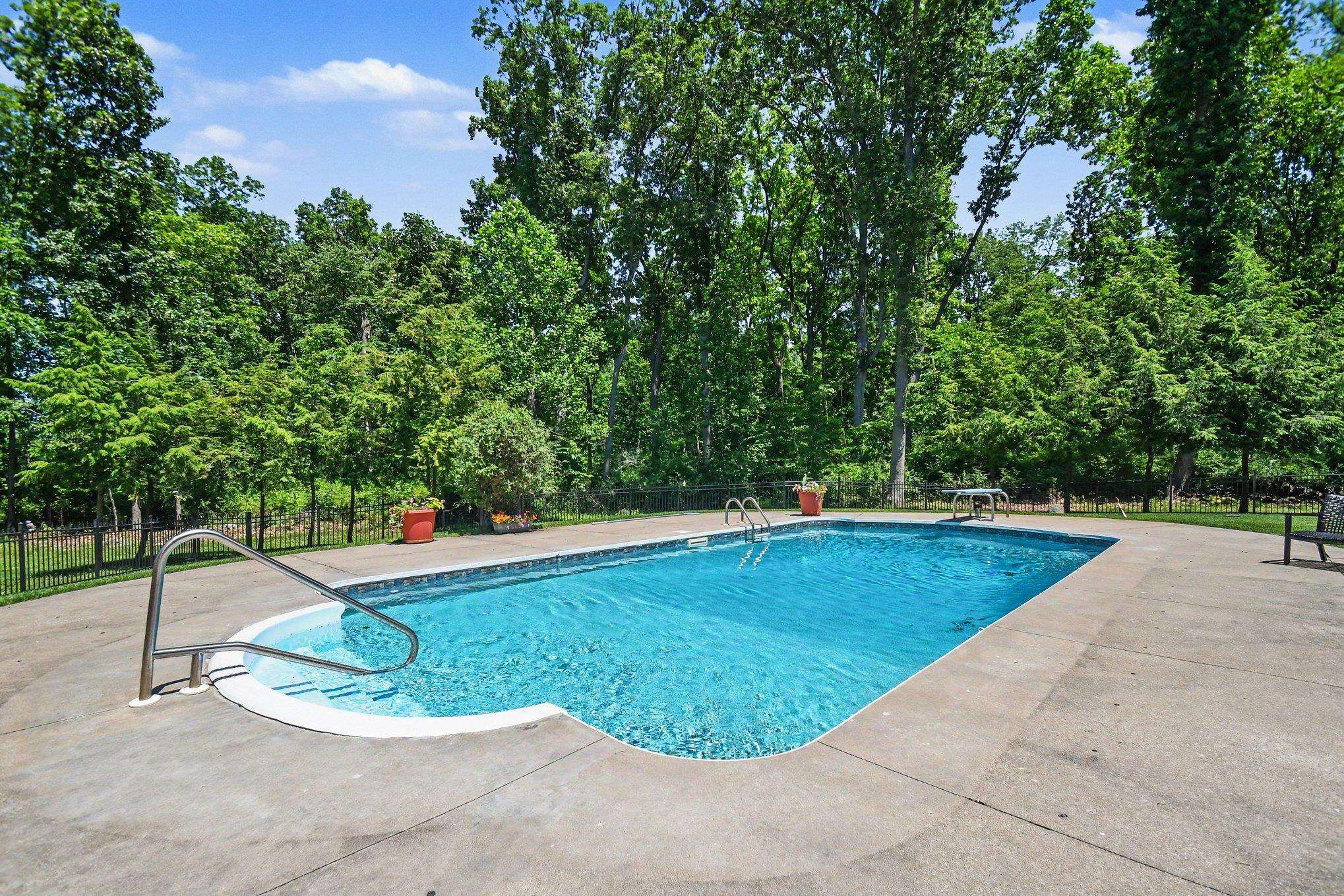 Listing 161