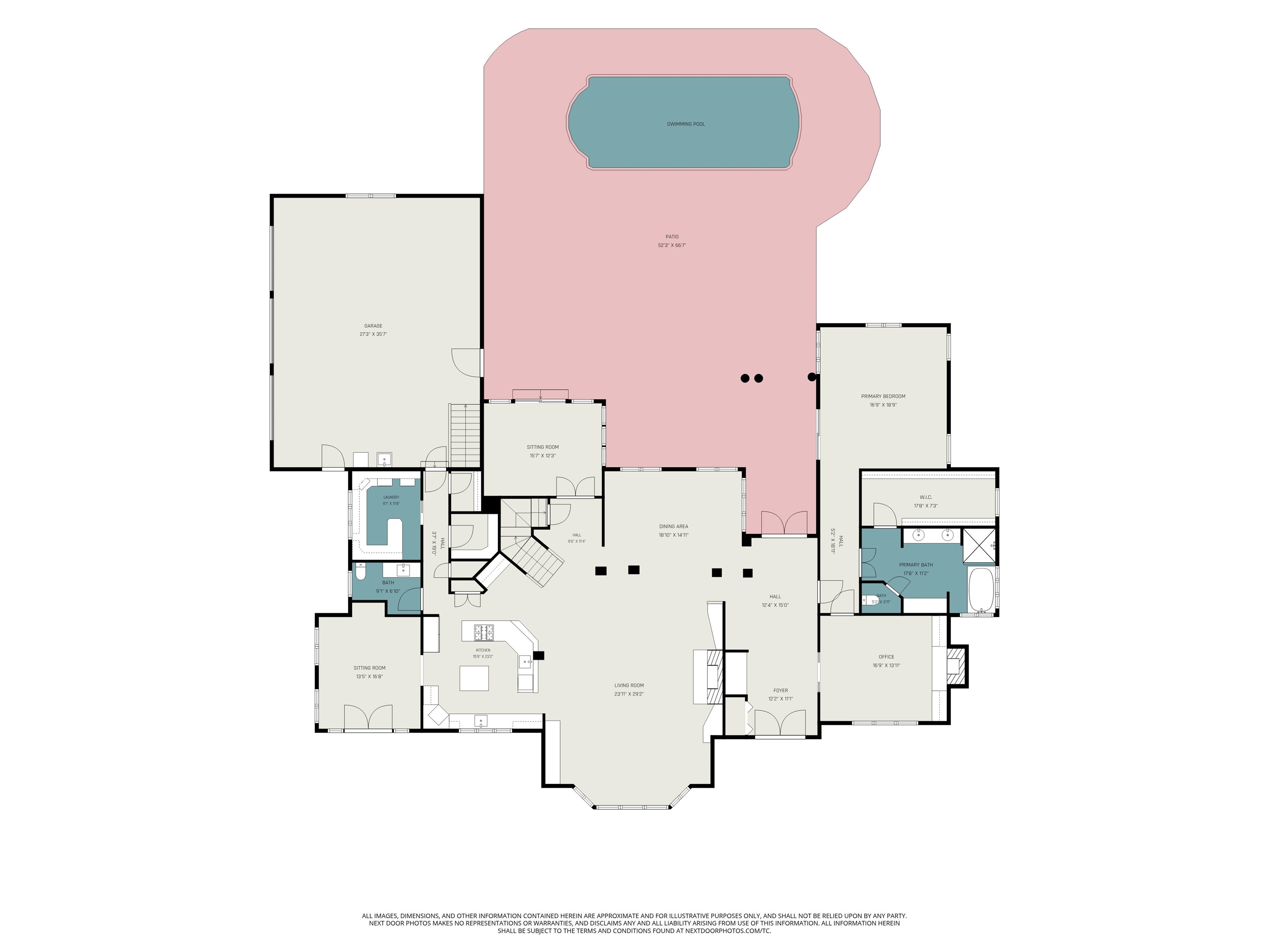 Listing 161