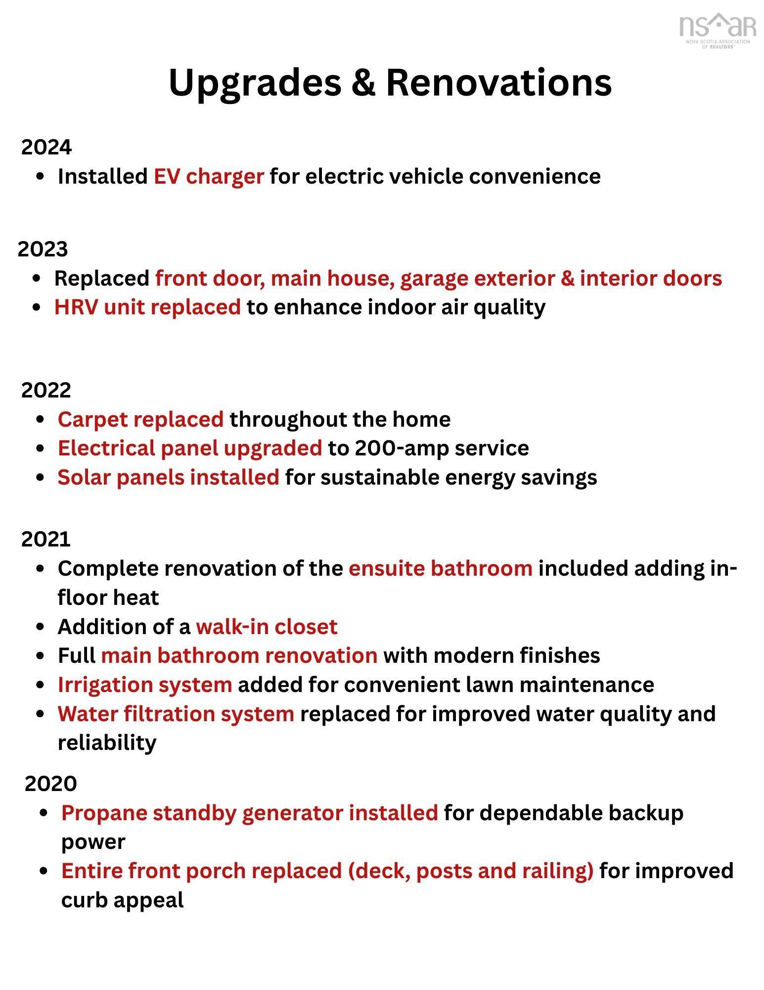 $850,000.00: 55 SUMMIT Crescent, Upper Tantallon
