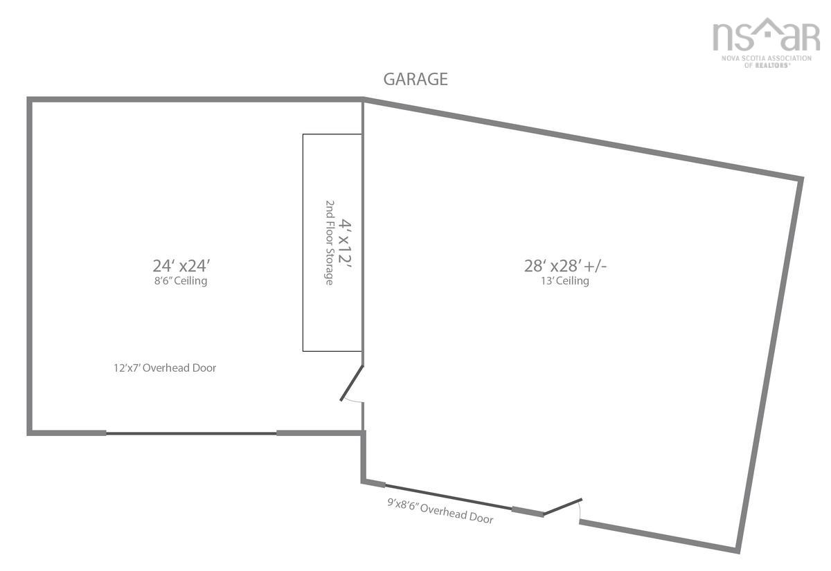 $599,000.00: 135 Black Rock Road, Black Rock