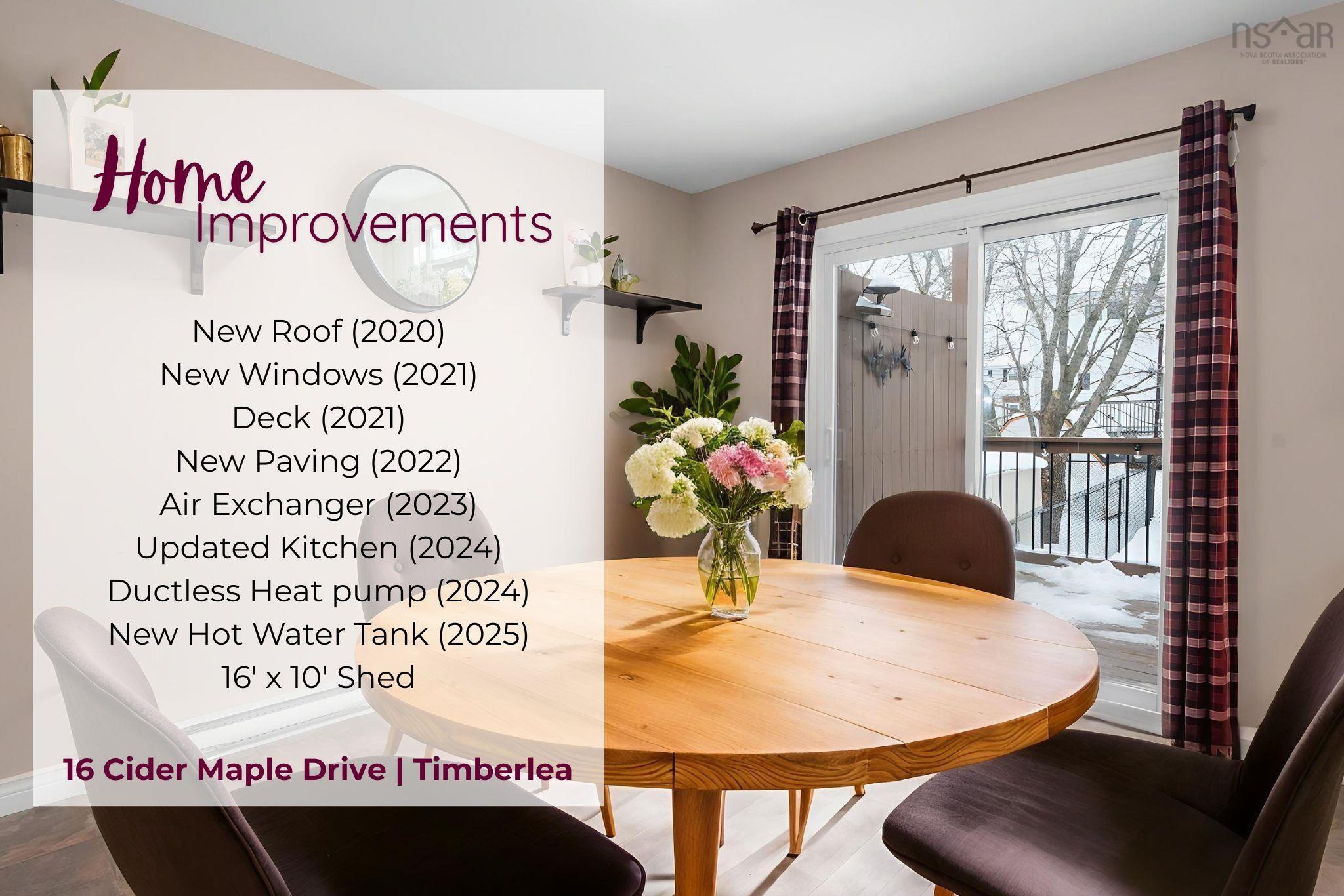16 Cider Maple Drive, Timberlea, NS (MLS 202602386)