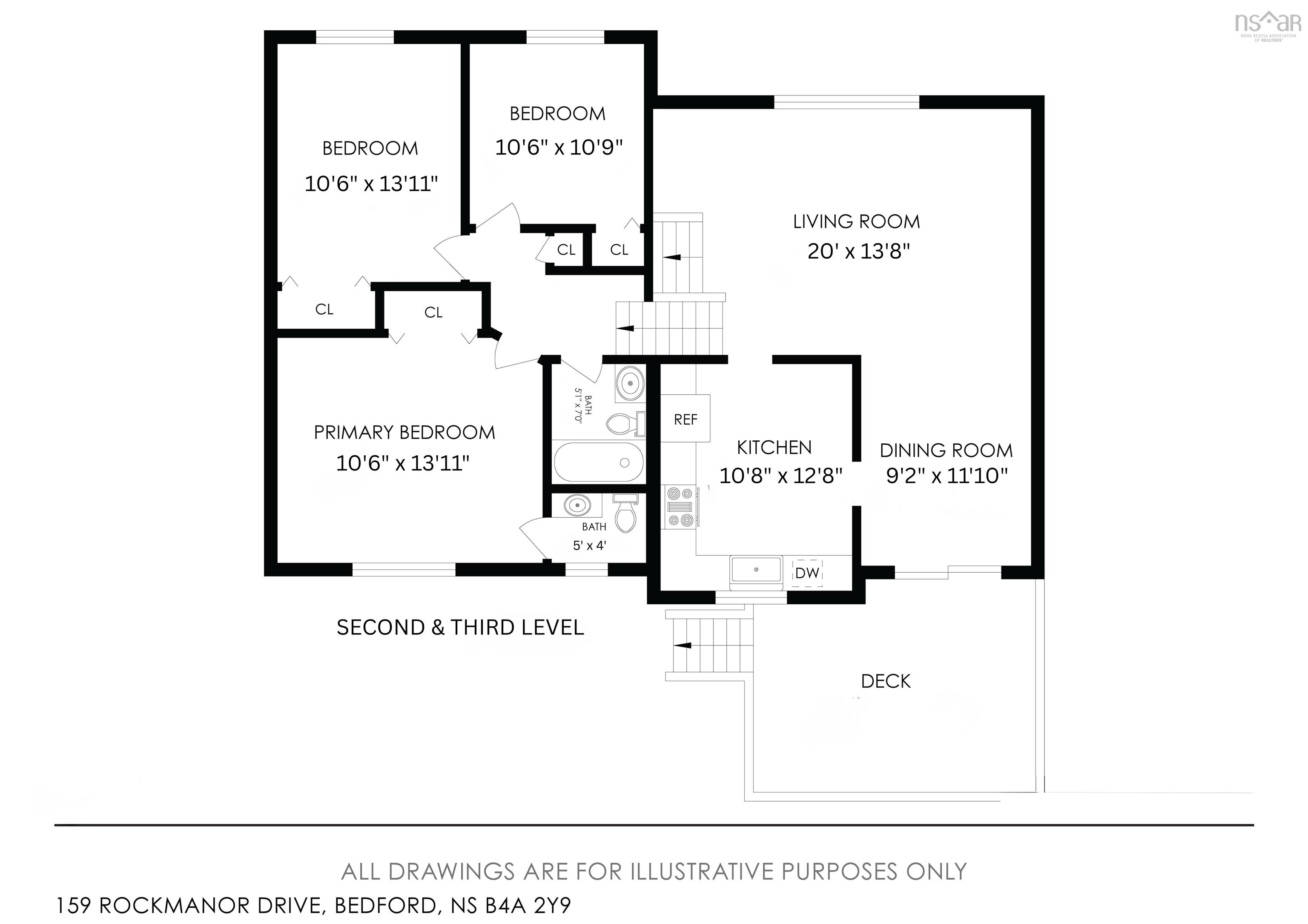 159 Rockmanor Drive, Bedford, NS (MLS 202603420)