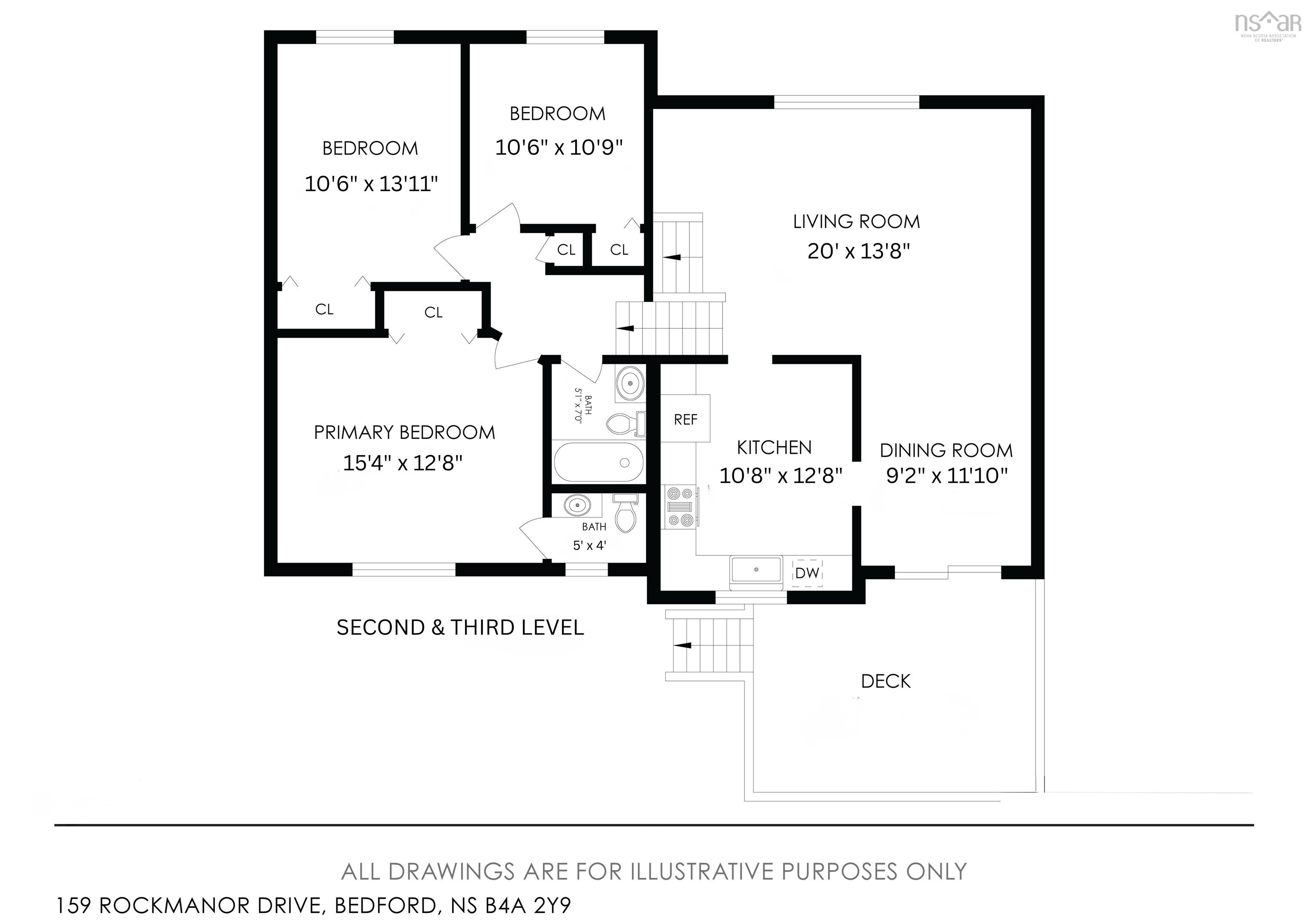 159 Rockmanor Drive, Bedford, NS (MLS 202603420)