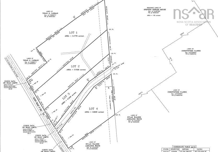 $30,000.00: Lot Dunn Road, Bear River East