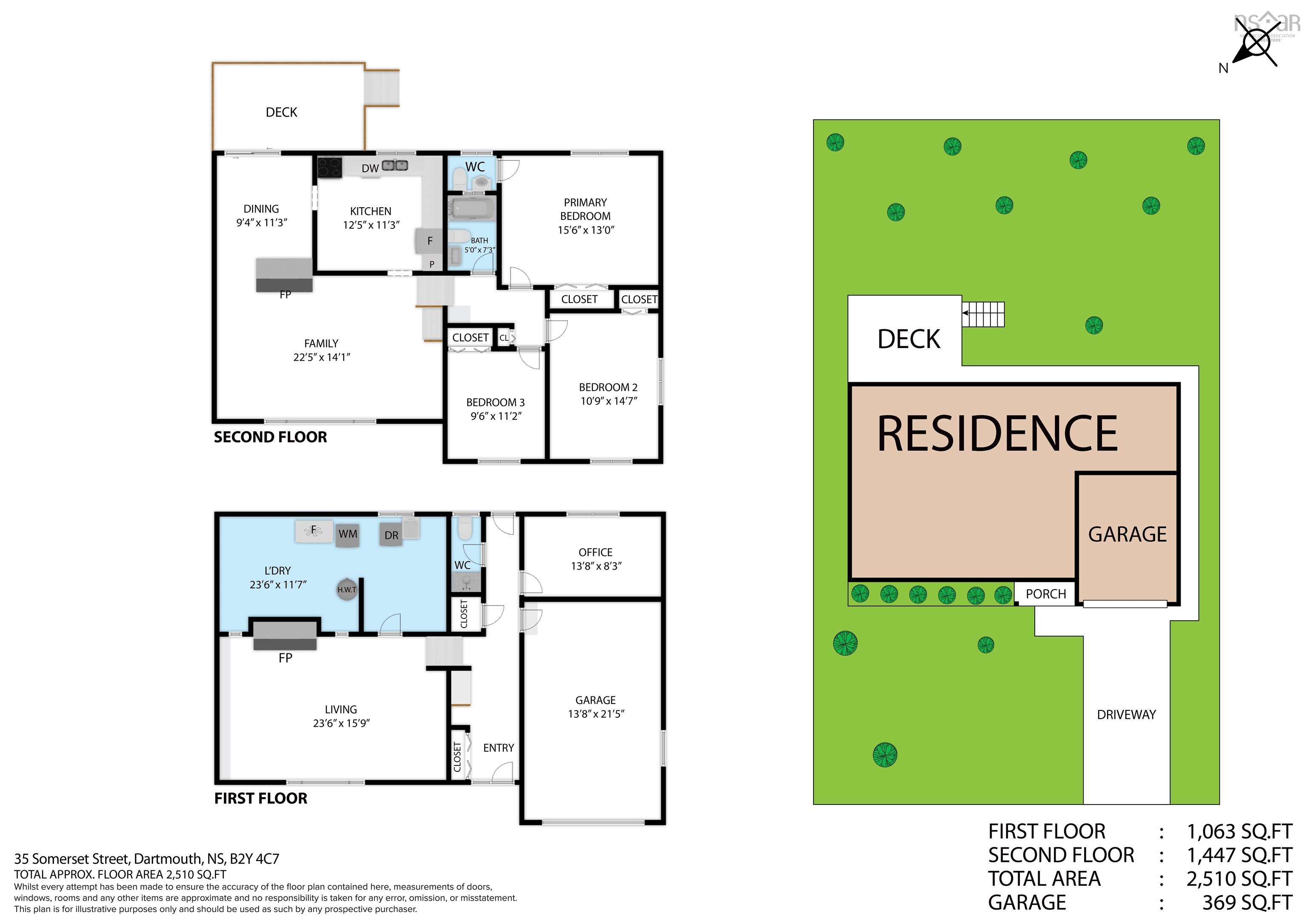 35 Somerset Street, Dartmouth, NS (MLS 202604935)