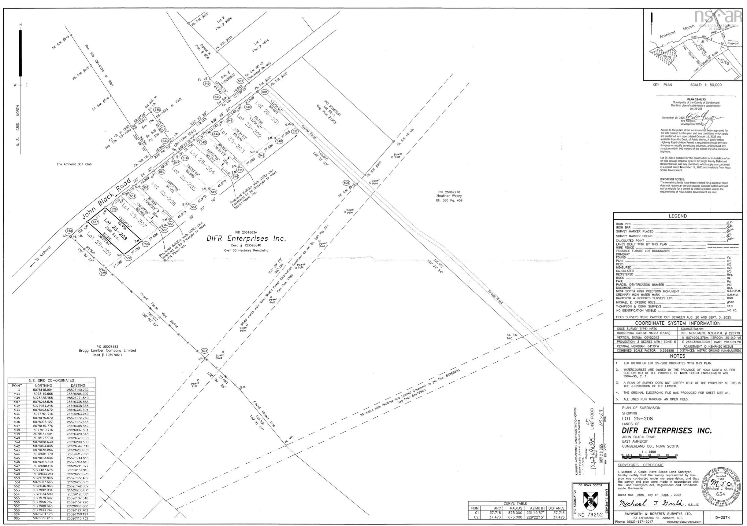 $85,000.00: Lot 25-209 John Black Road, East Amherst