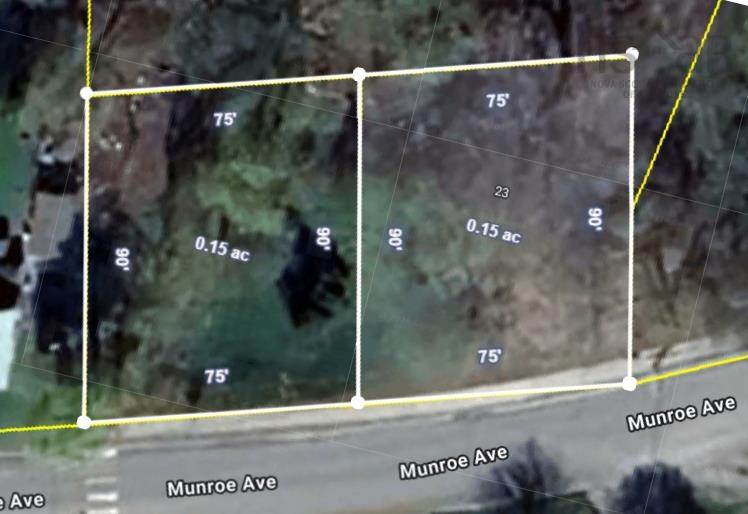 $38,000.00: Lot Munroe Avenue, New Glasgow