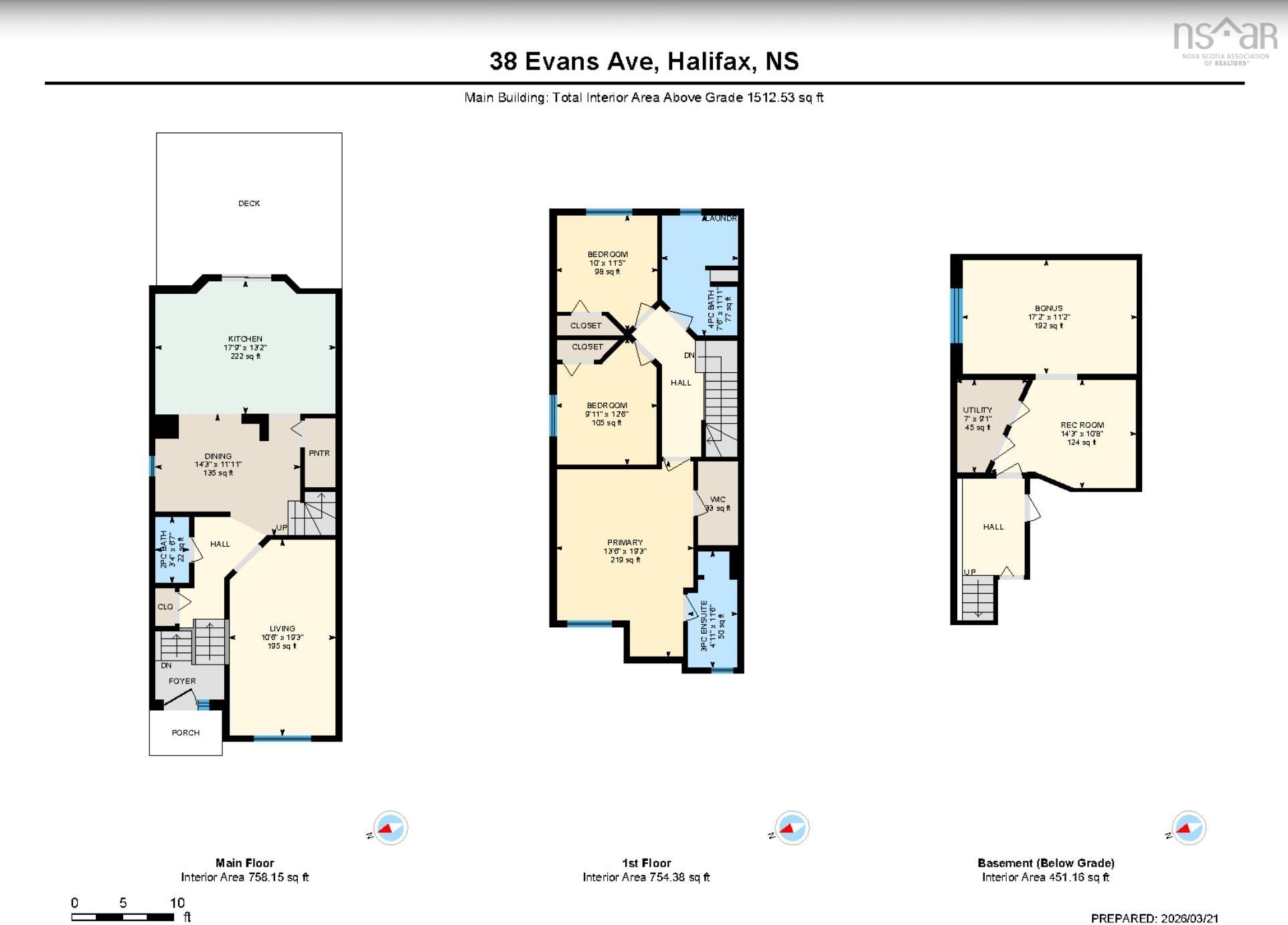 38 Evans Avenue, Halifax, NS (MLS 202605434)