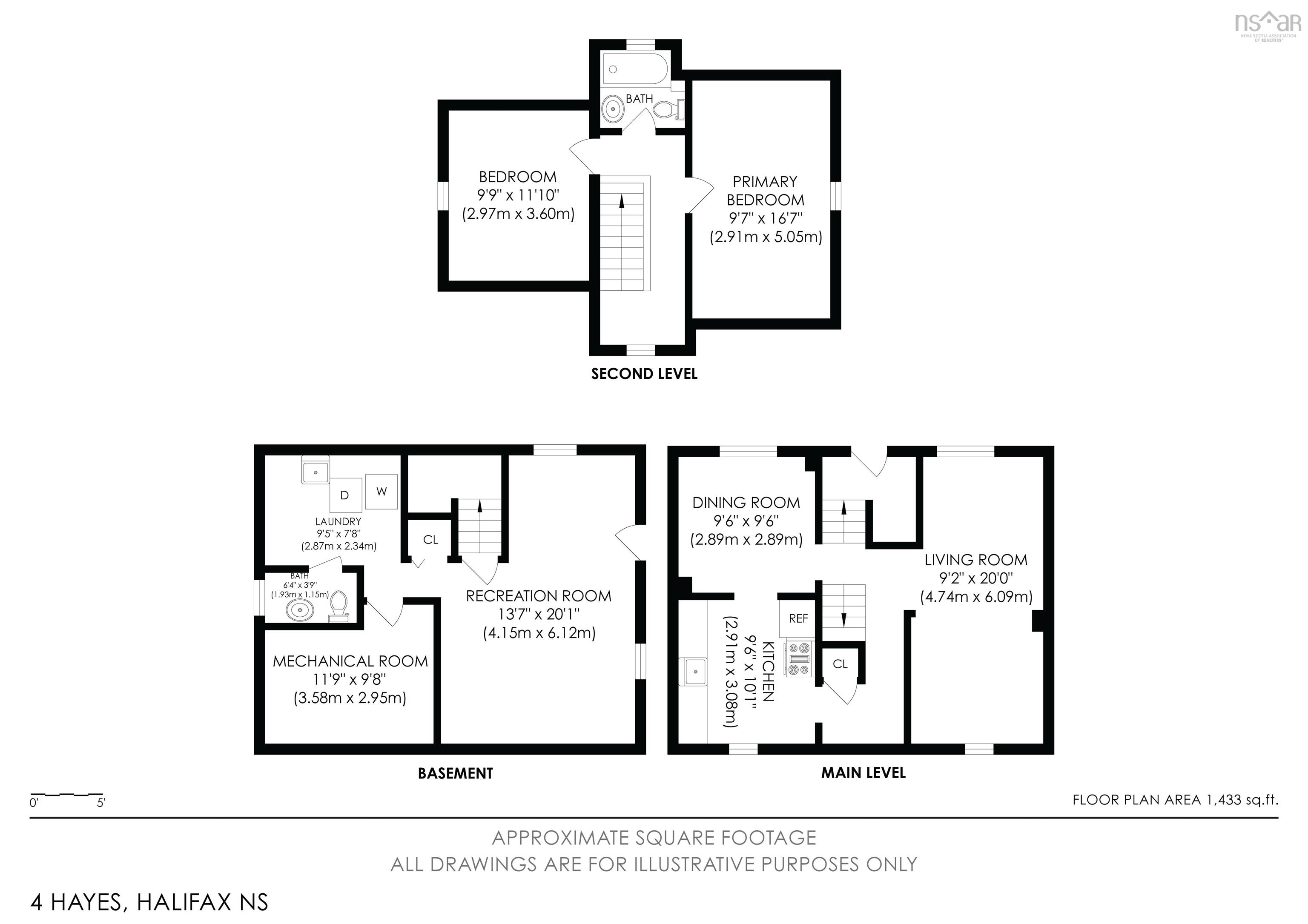$359,900.00: 4 Hayes Street, Halifax