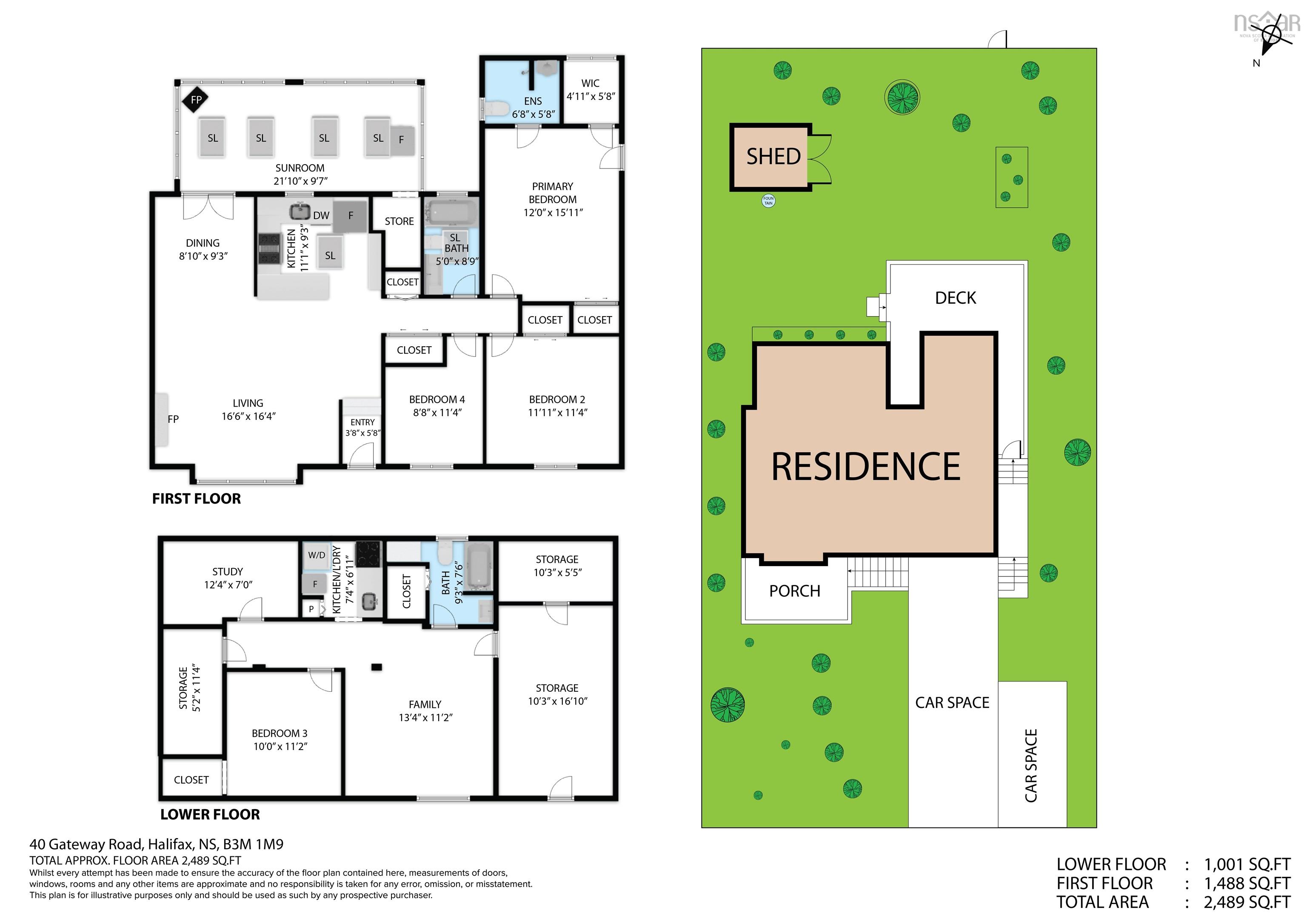 40 Gateway Road, Halifax, NS (MLS 202606261)