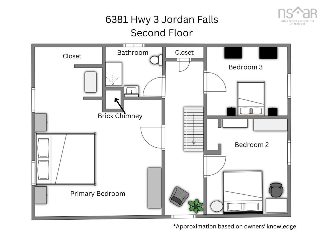 $424,990.00: 6381 Highway 3, Jordan Falls