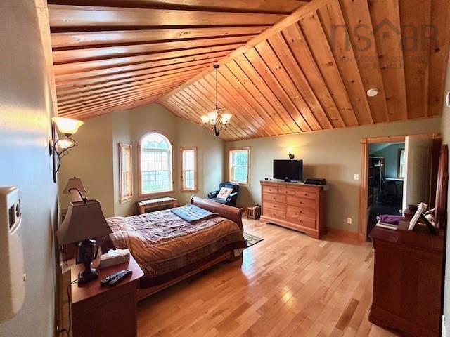 $870,000.00: 1143 Upper River John Road, Middleton