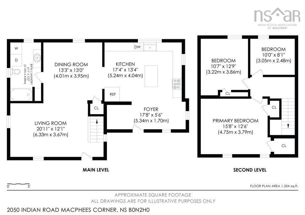 $499,900.00: 2050 Indian Road, Macphees Corner