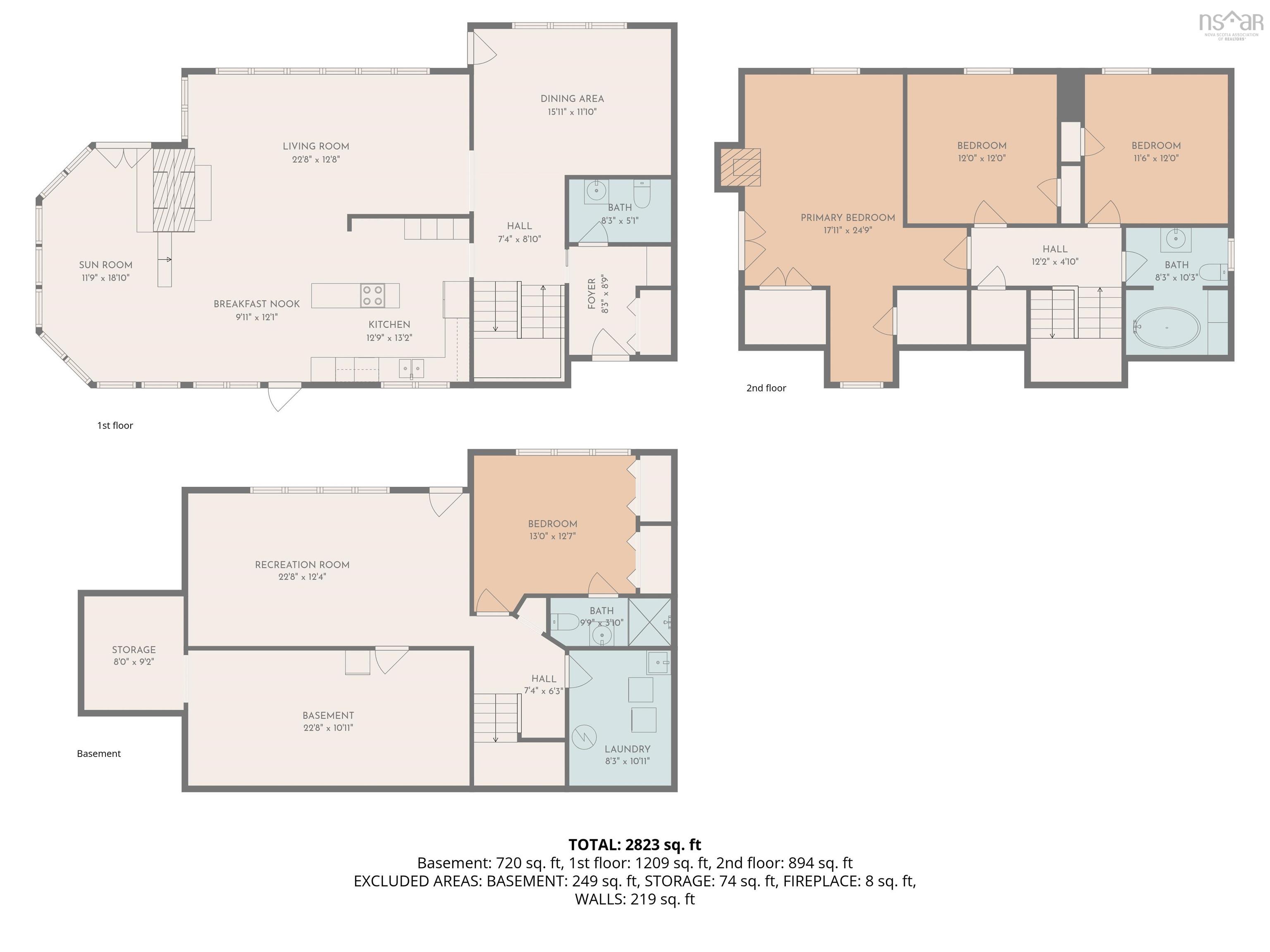 $1,990,000.00: 152 Half Moon Cove Road, Marriotts Cove