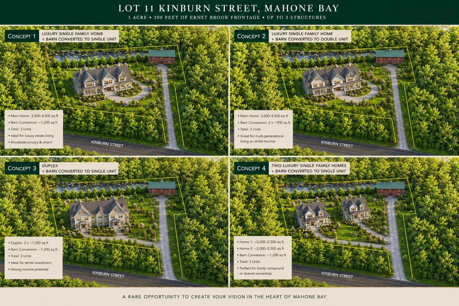$450,000.00: Lot 11 Kinburn Street, Mahone Bay