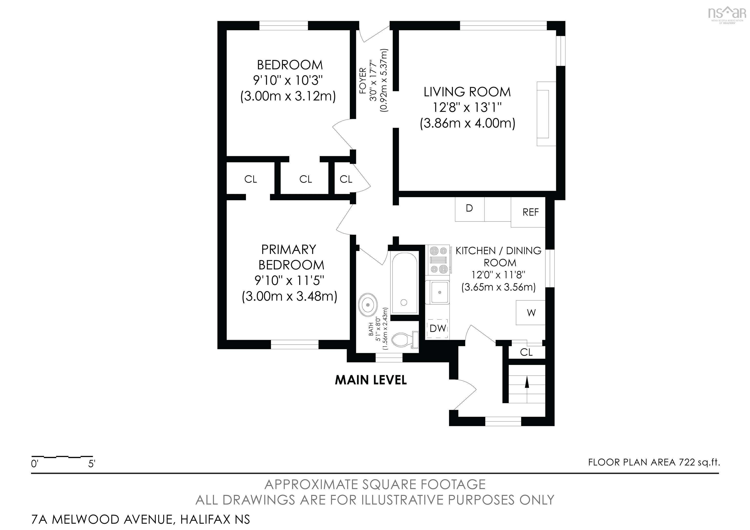 7 & 7a Melwood Avenue, Armdale, NS (MLS 202617998)