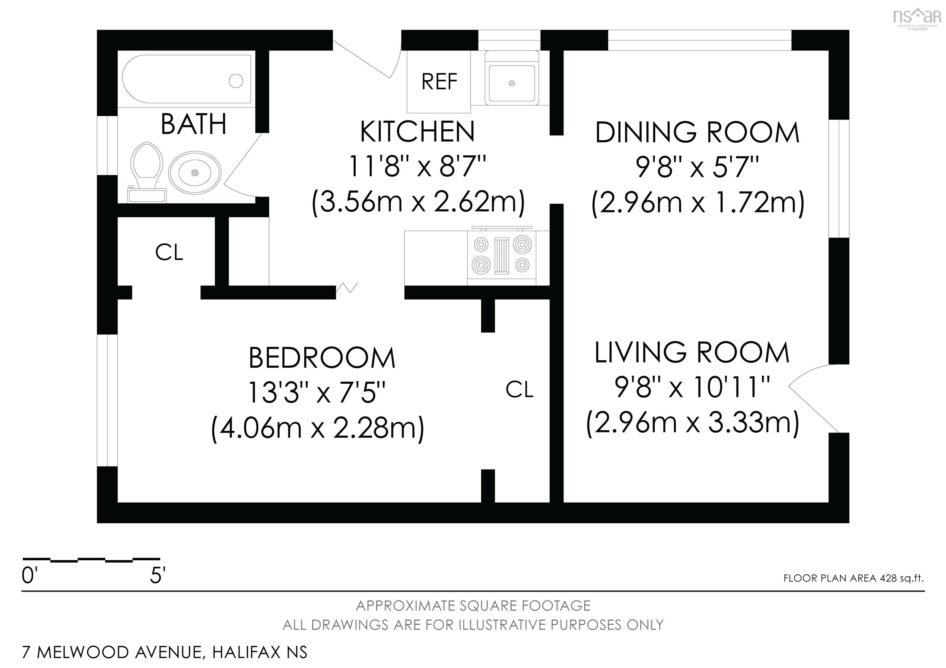7 & 7a Melwood Avenue, Armdale, NS (MLS 202617998)