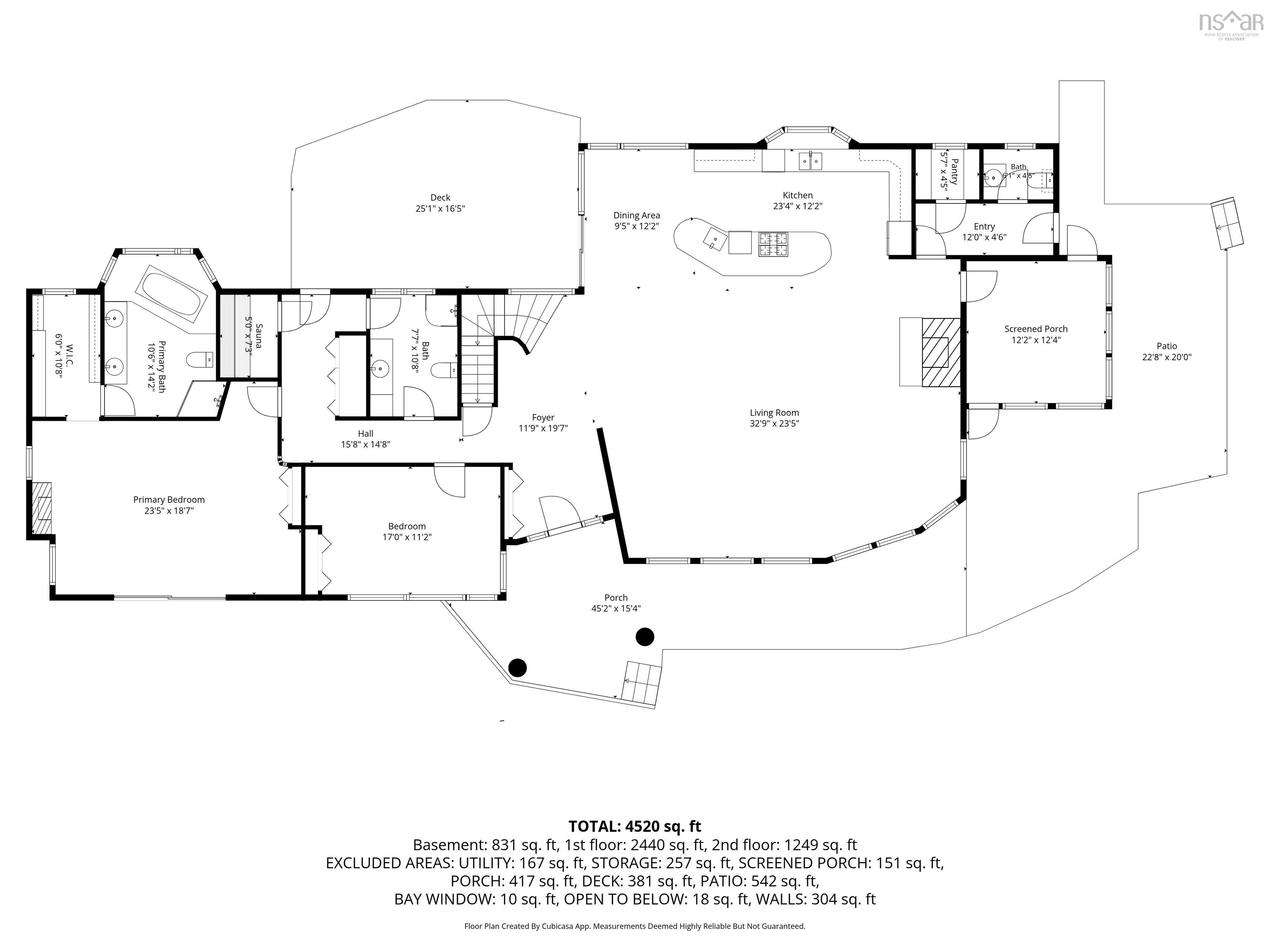$2,100,000.00: 62 Sunnybrook Road, Sunnybrook