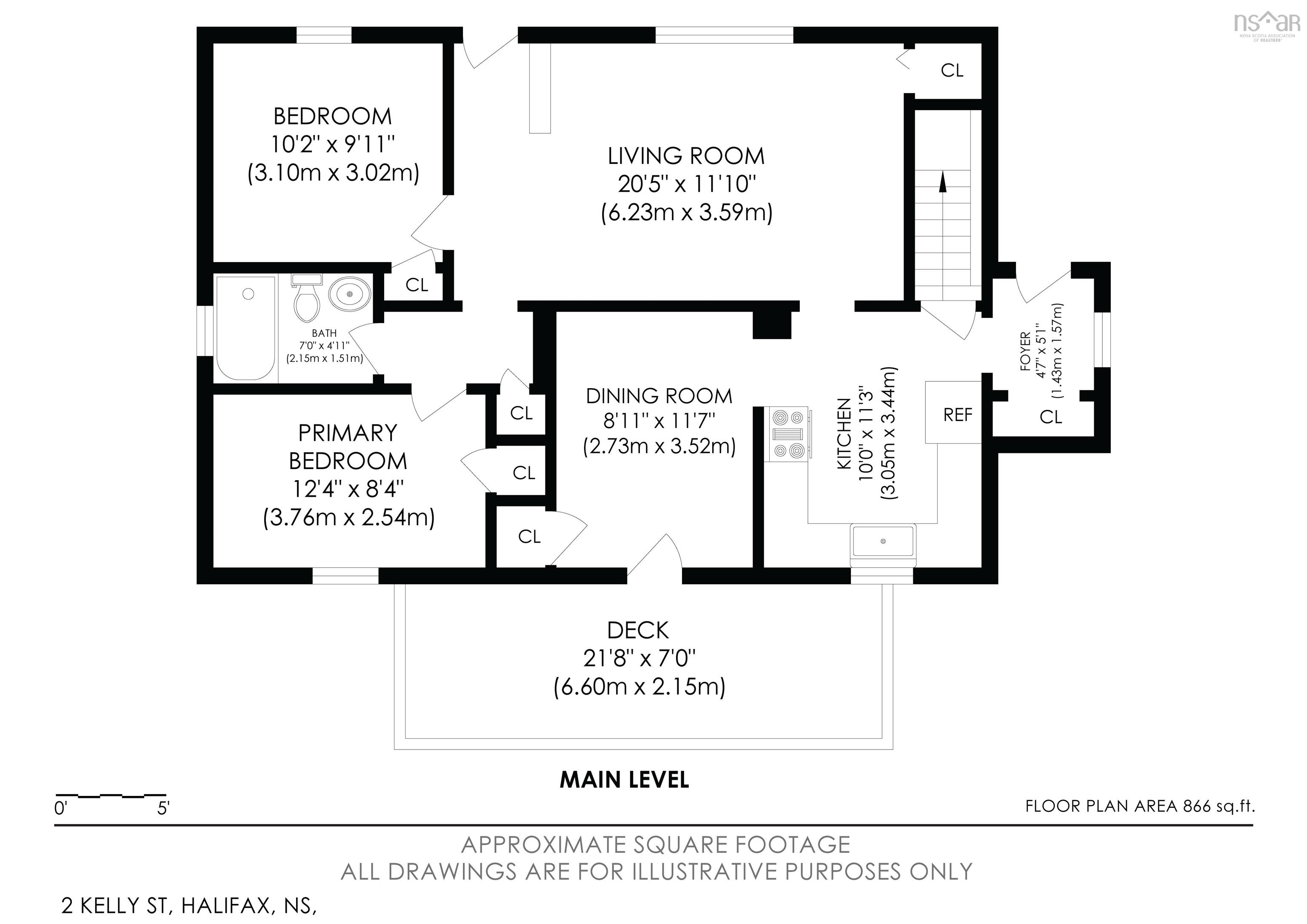 2 Kelly Street, Halifax, NS (MLS 202621275)
