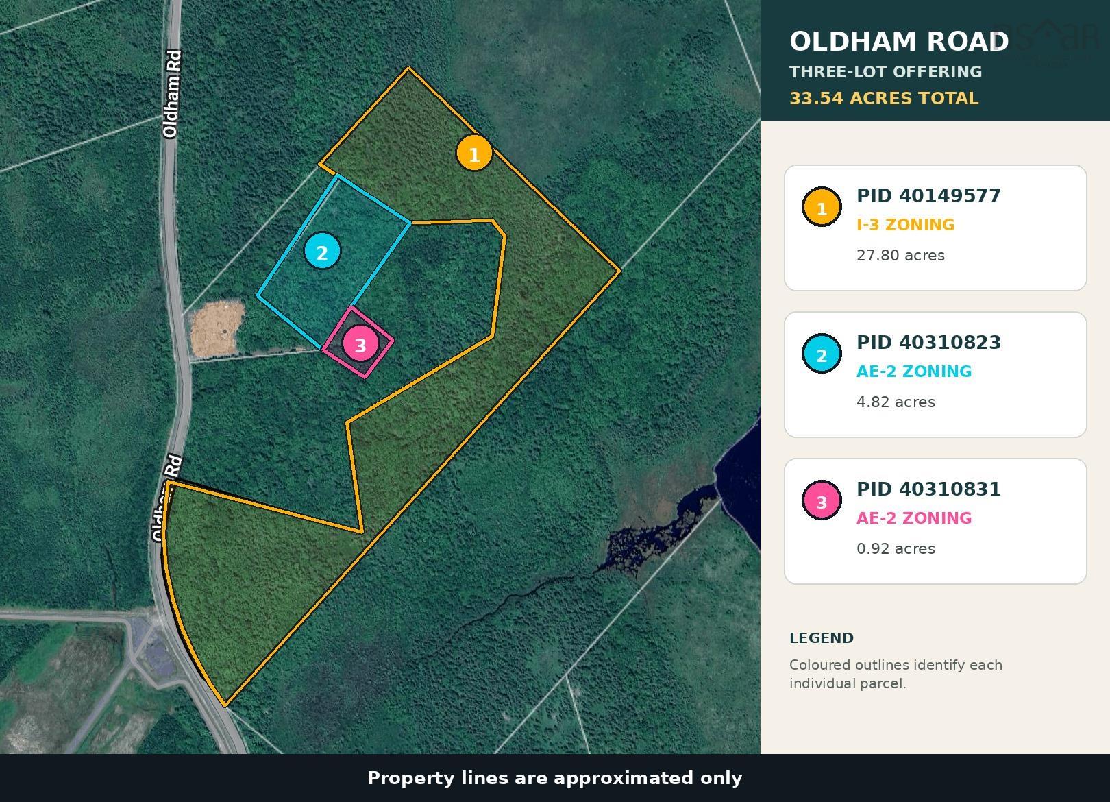 Lots Oldham Road, Oldham, NS (MLS® 202623058)