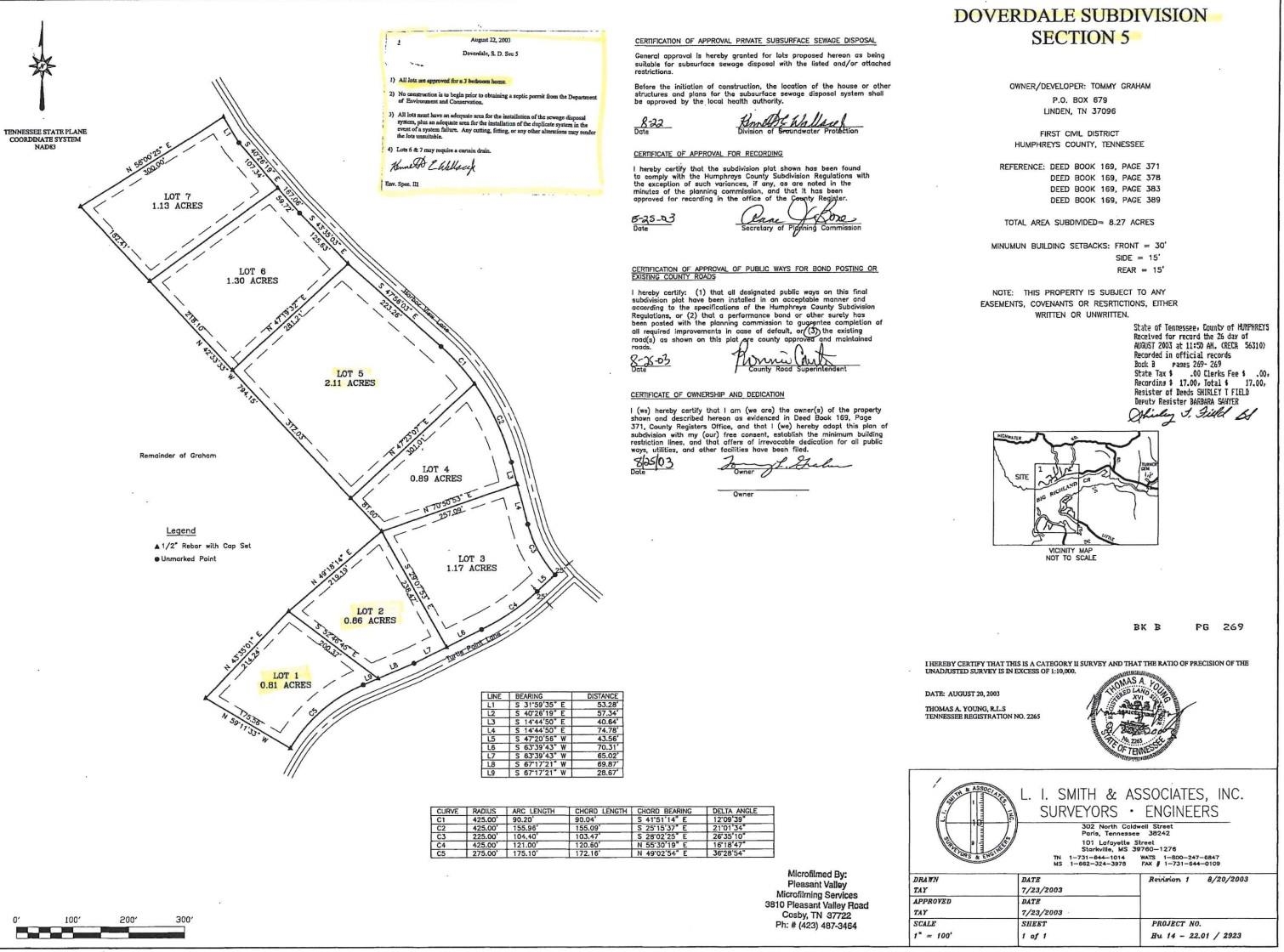 Property photo 4