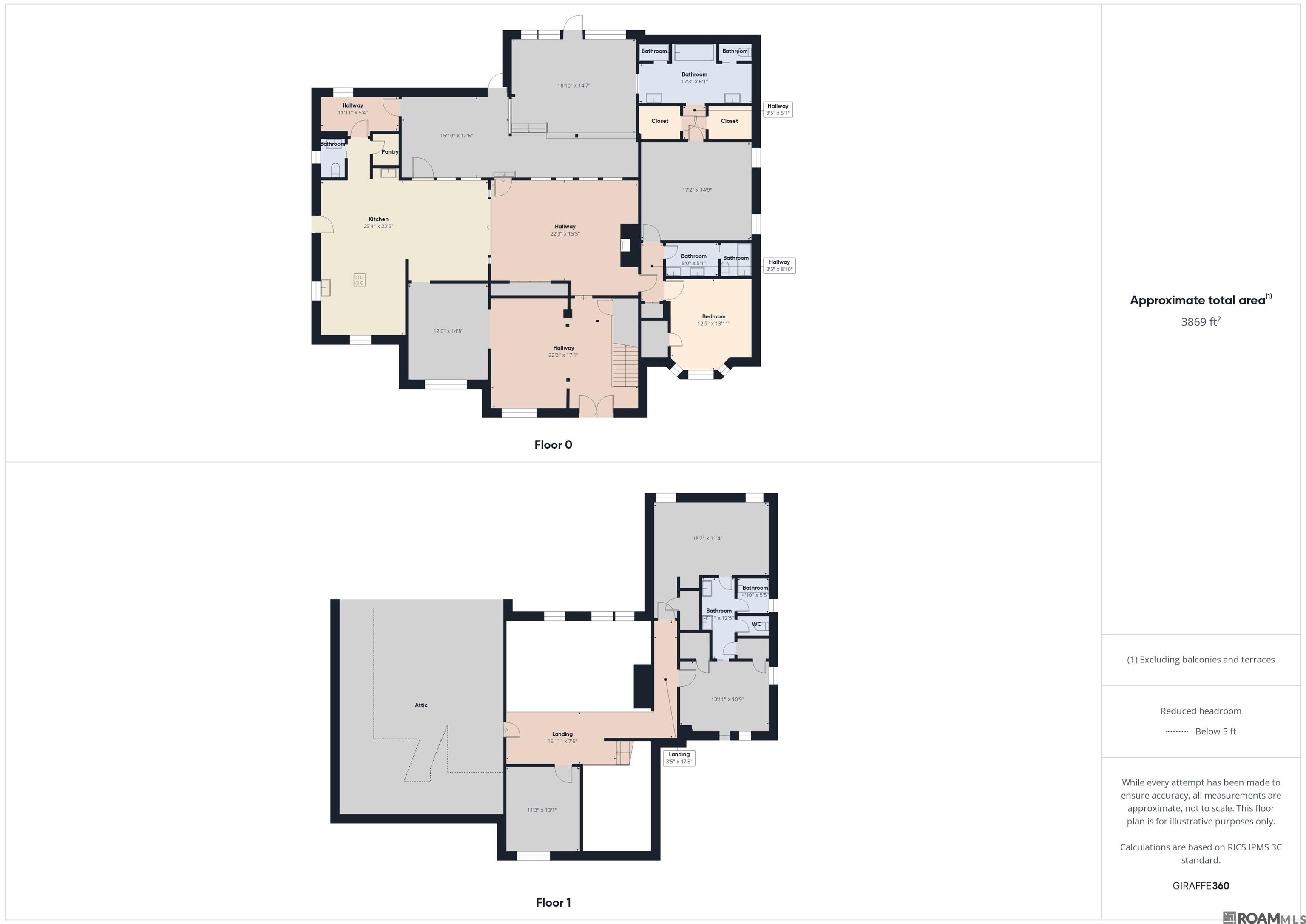 5802 Highland, Baton Rouge, LA, 70808