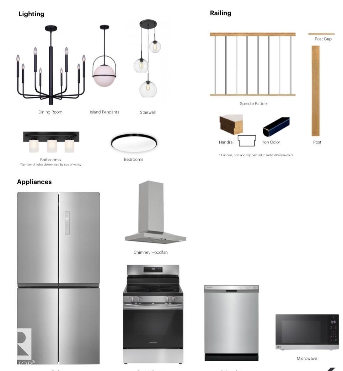 Picture for 3972 WREN LO NW