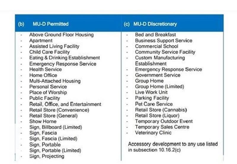 9805 103 Street, Old Fort Saskatchewan, Fort Saskatchewan