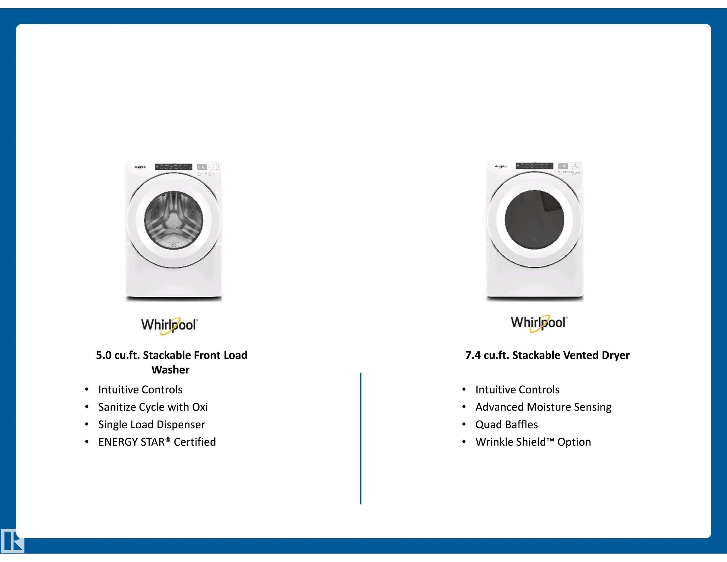 Photo 13 at 523 Ashgrove Circle, Anderson, Leduc