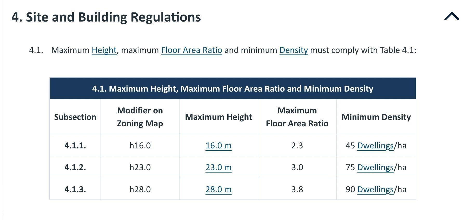 11305 108 Avenue NW, Queen Mary Park, Edmonton