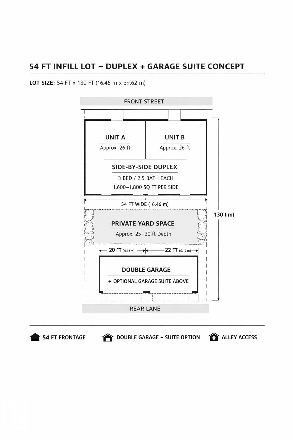 12237 135 Street NW, Dovercourt, Edmonton photo number 2
