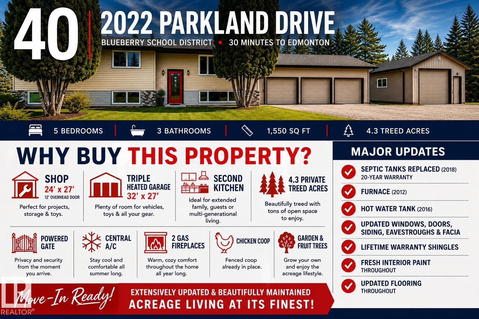 #40 2022 Parkland DR