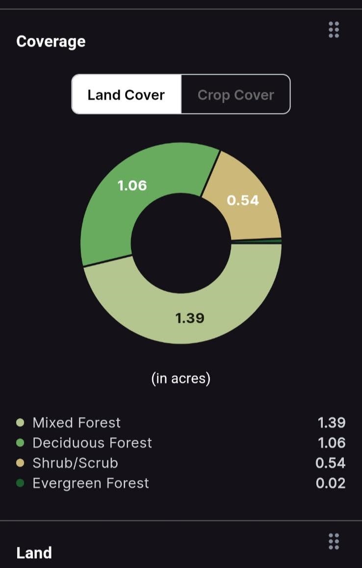 9 Lady Slipper Lane — photo 2