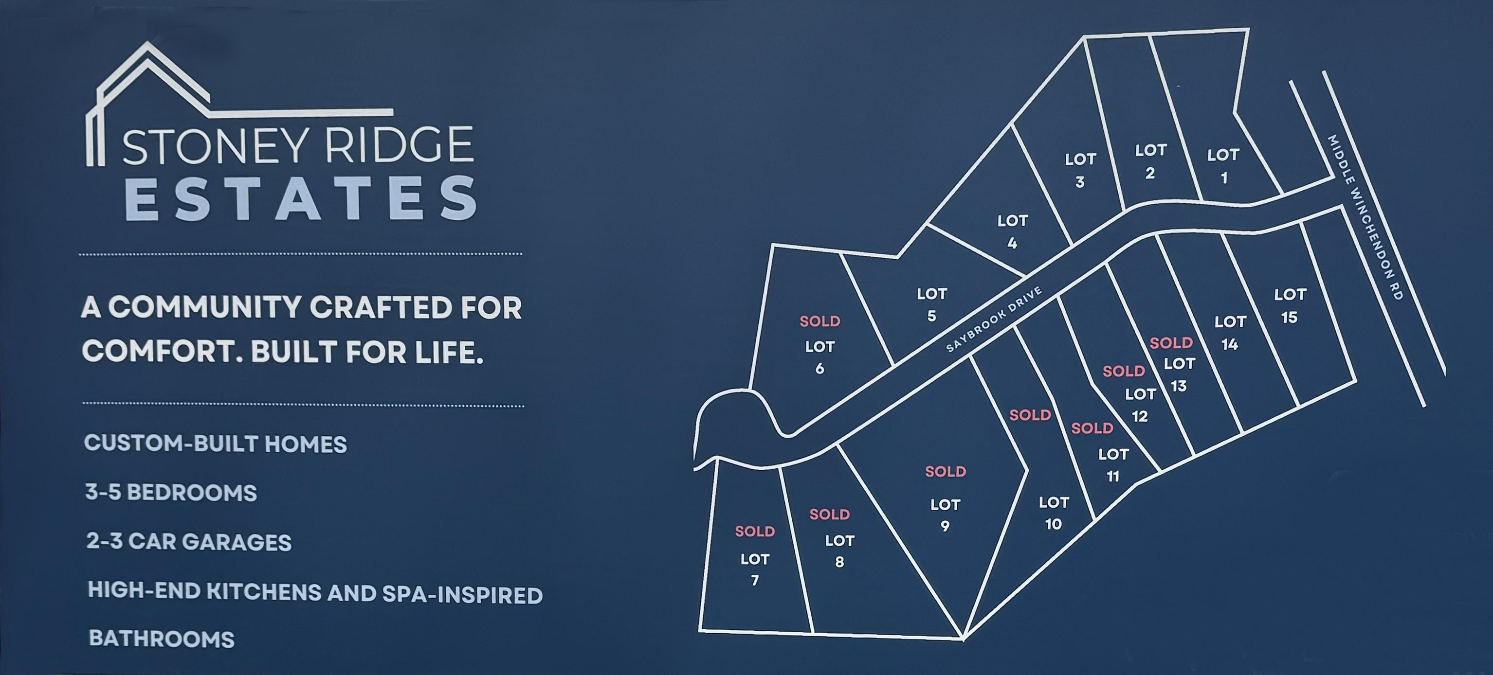 Lot 1 Saybrook Dr, Rindge, NH 03461