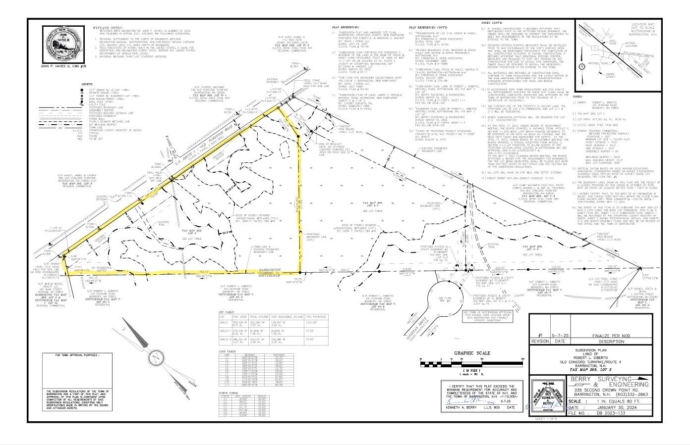 MLS 5054574: Barrington NH