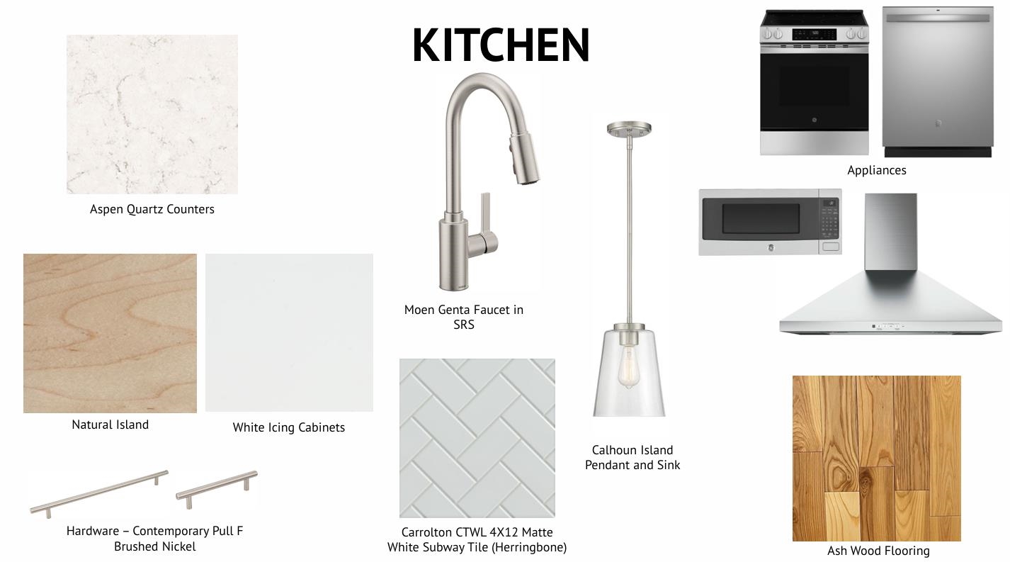 Unit 1 Summerwind Pl, Greenland, NH 03840