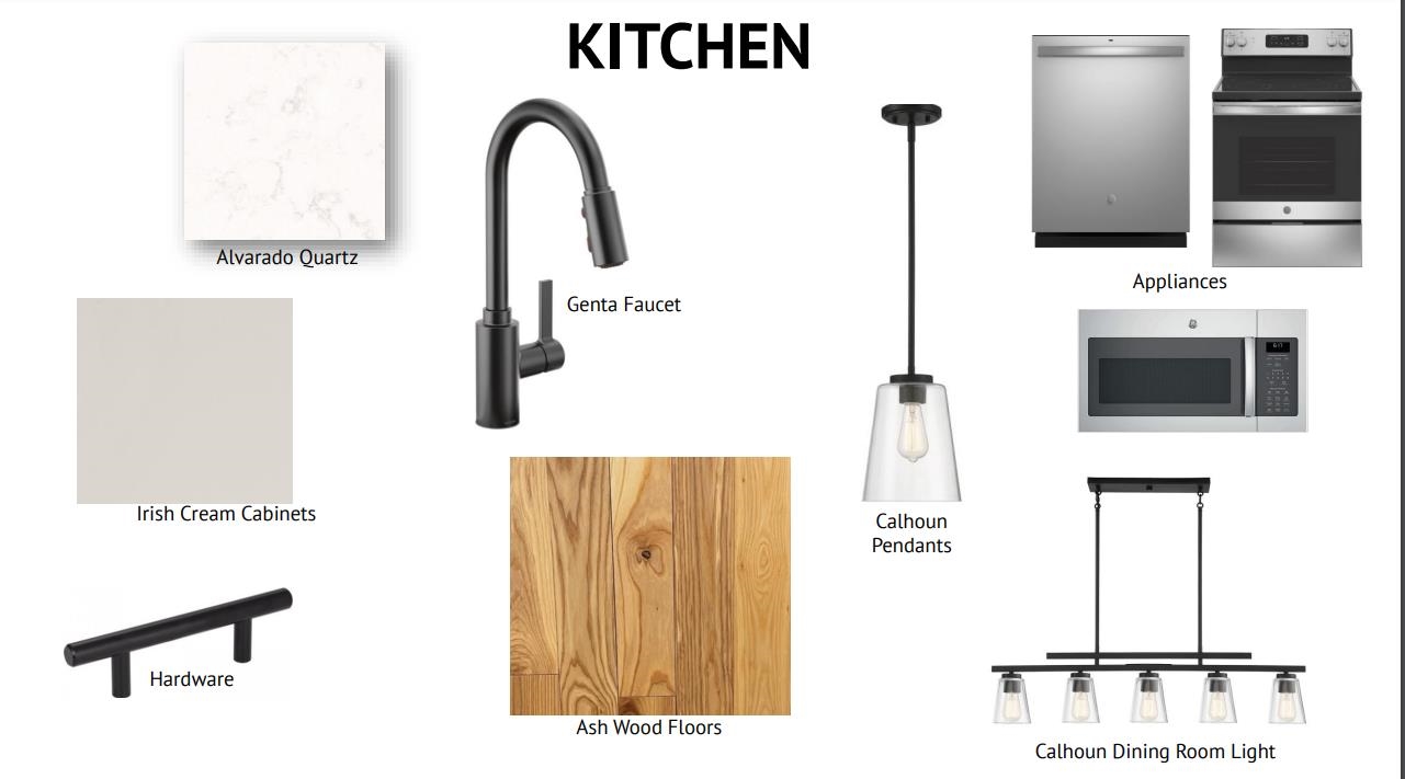 Unit 3 Summerwind Pl #3, Greenland, NH 03840