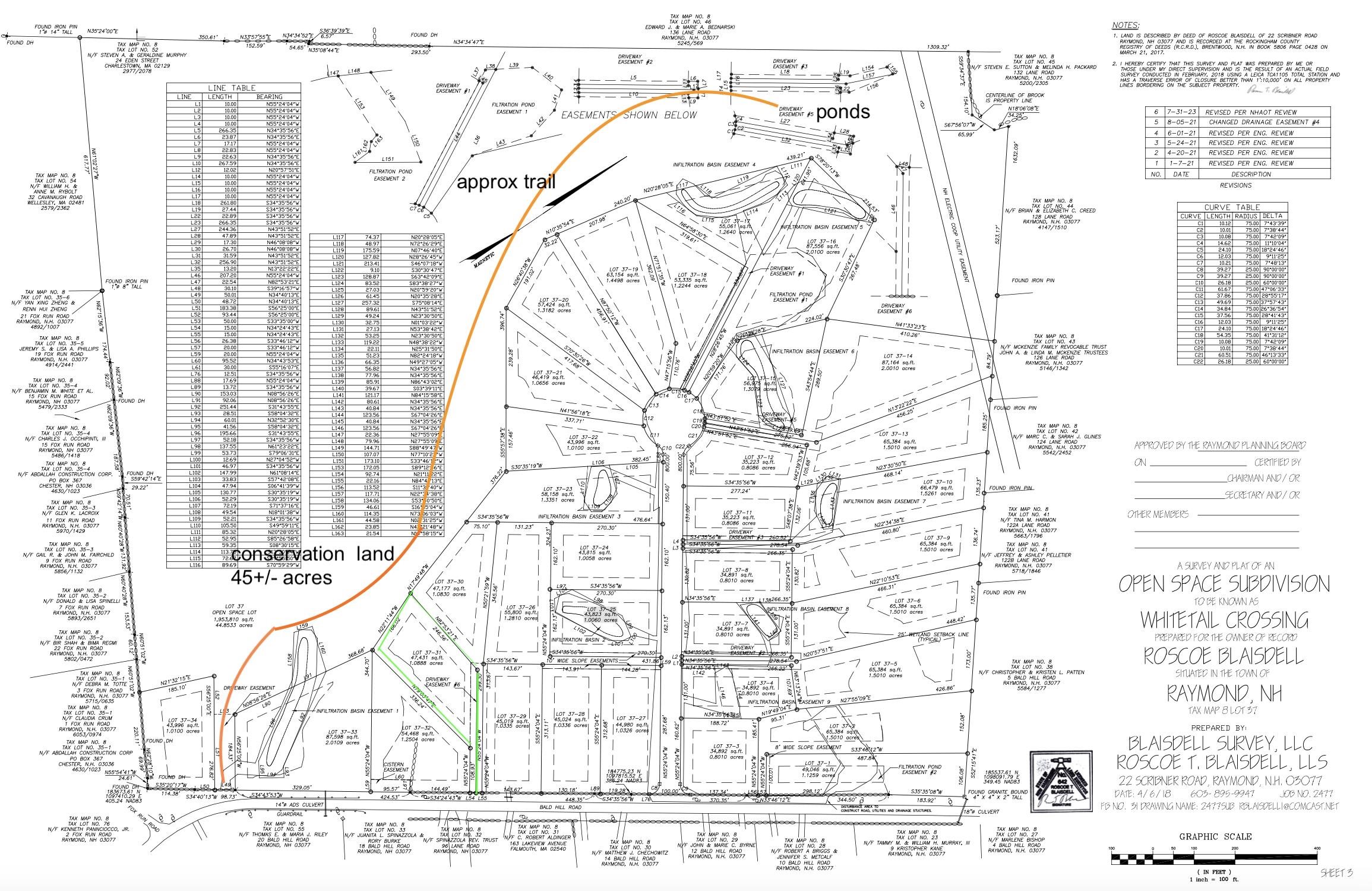 19 Bald Hill Rd, Raymond, NH 03077