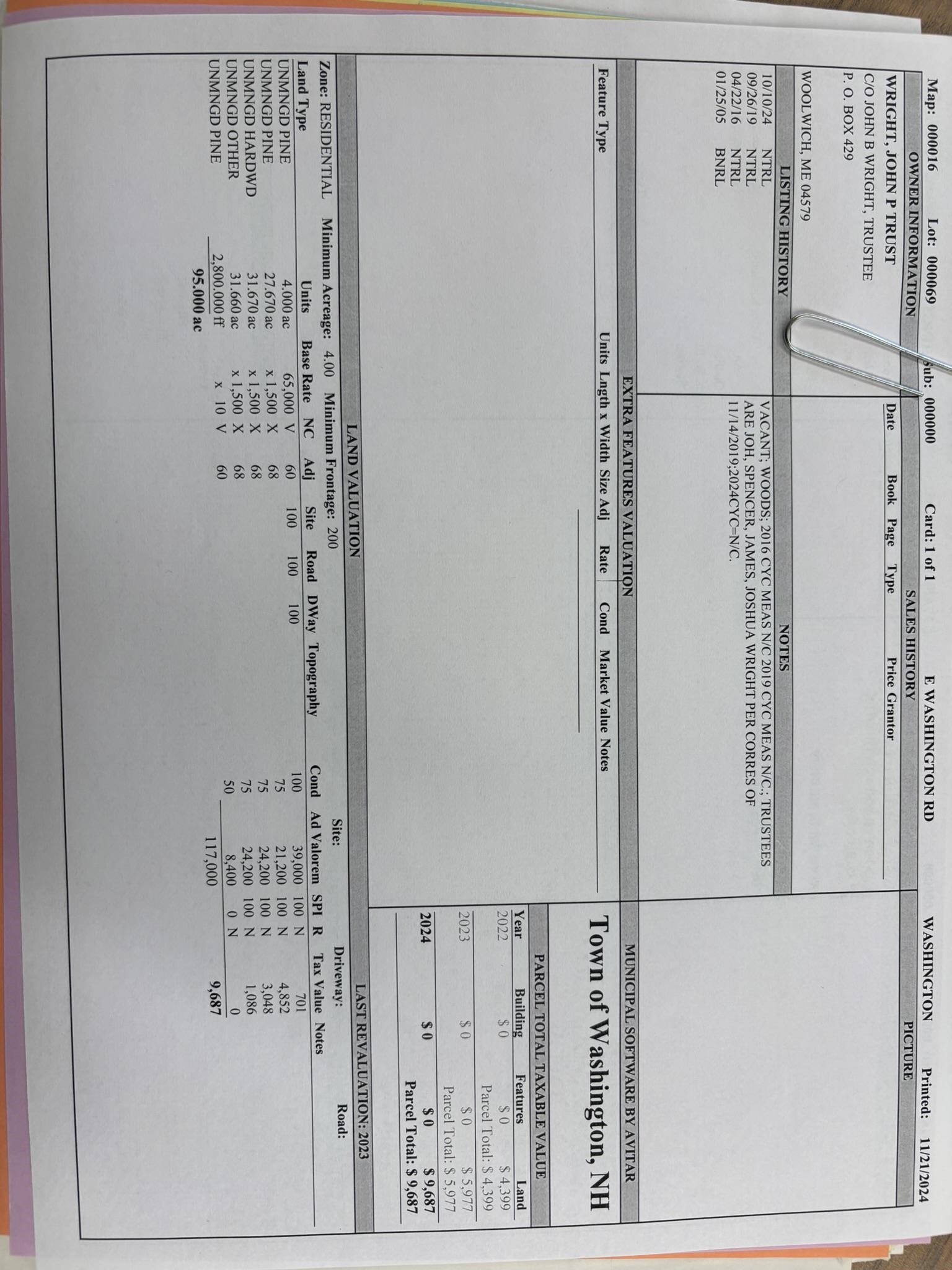 000 East Washington Rd, Washington, NH 03280