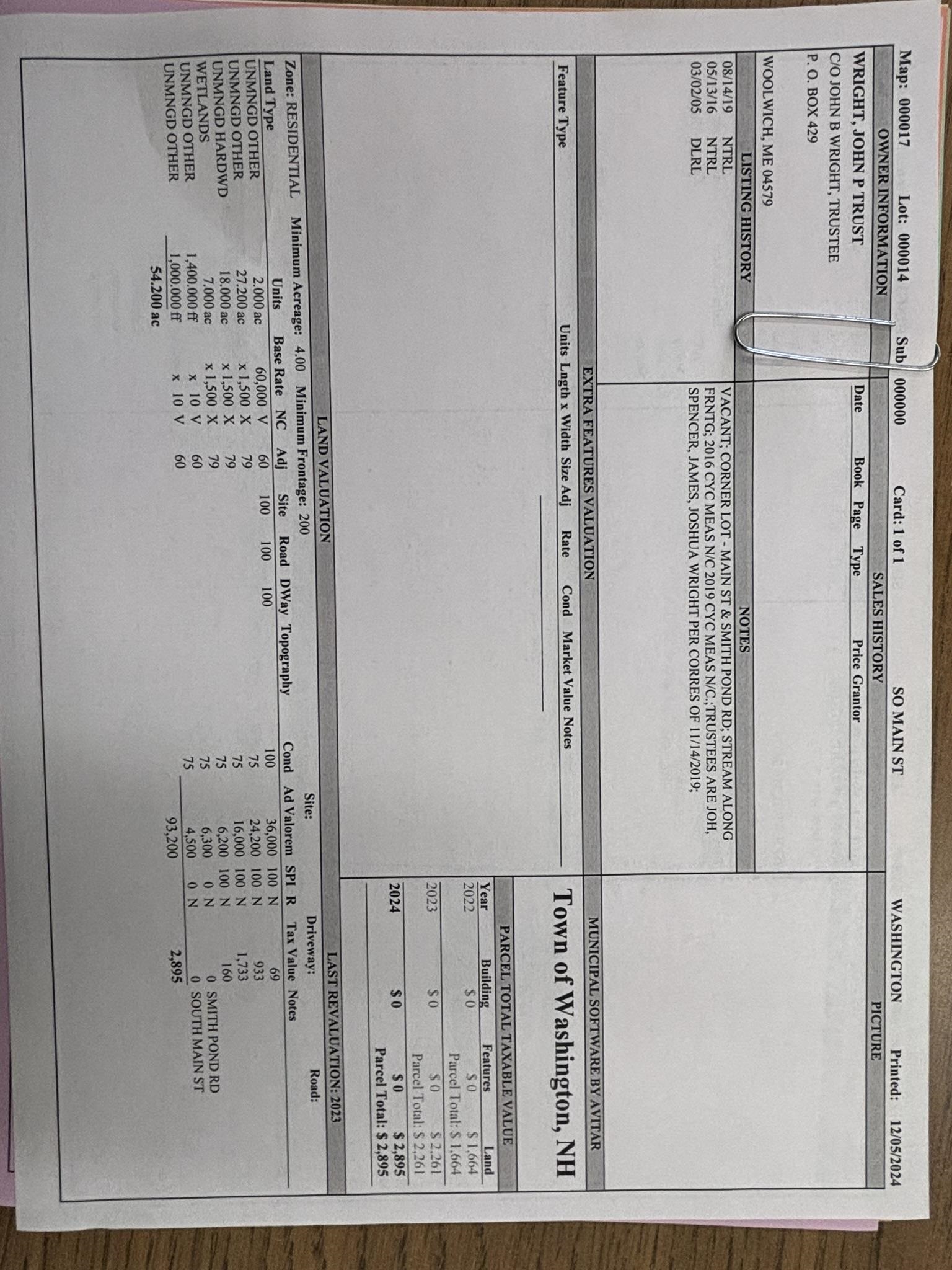 000 South Main St, Washington, NH 03280